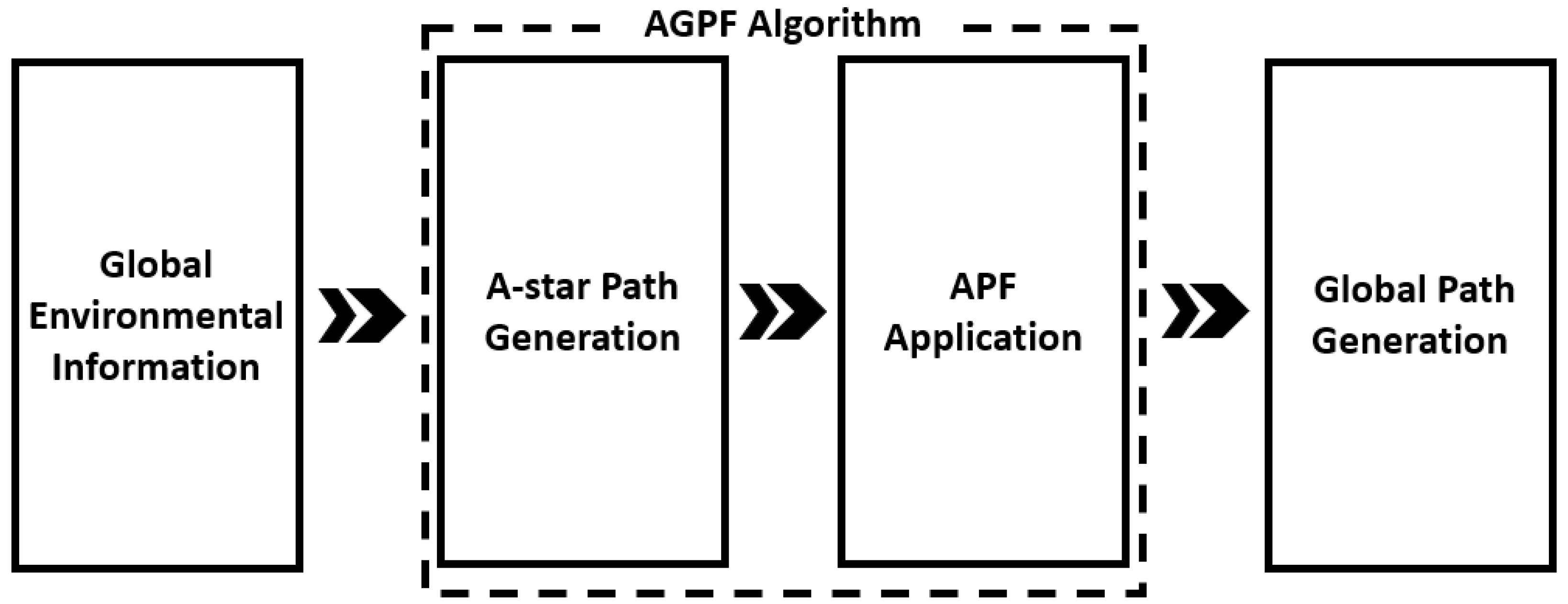 Drones 09 00545 g005