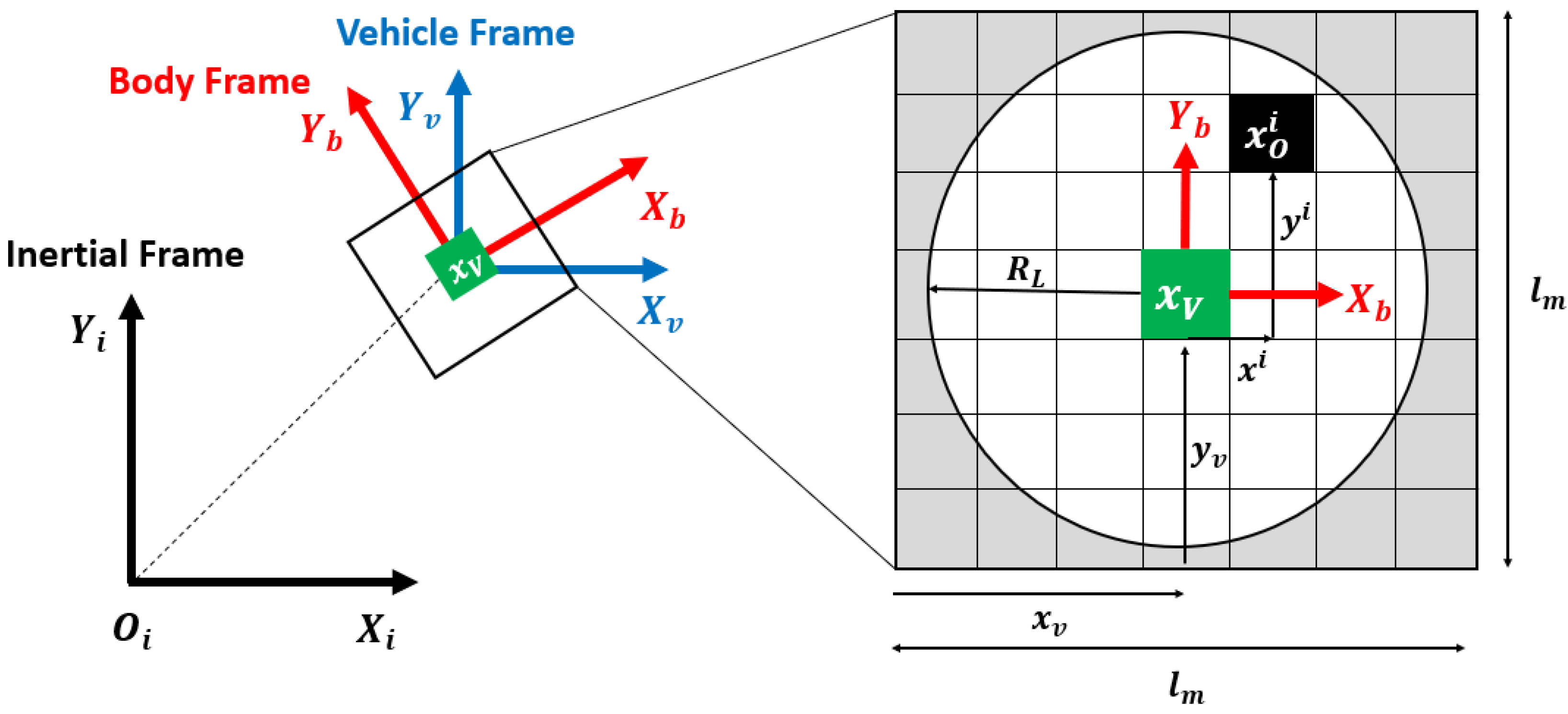 Drones 09 00545 g008