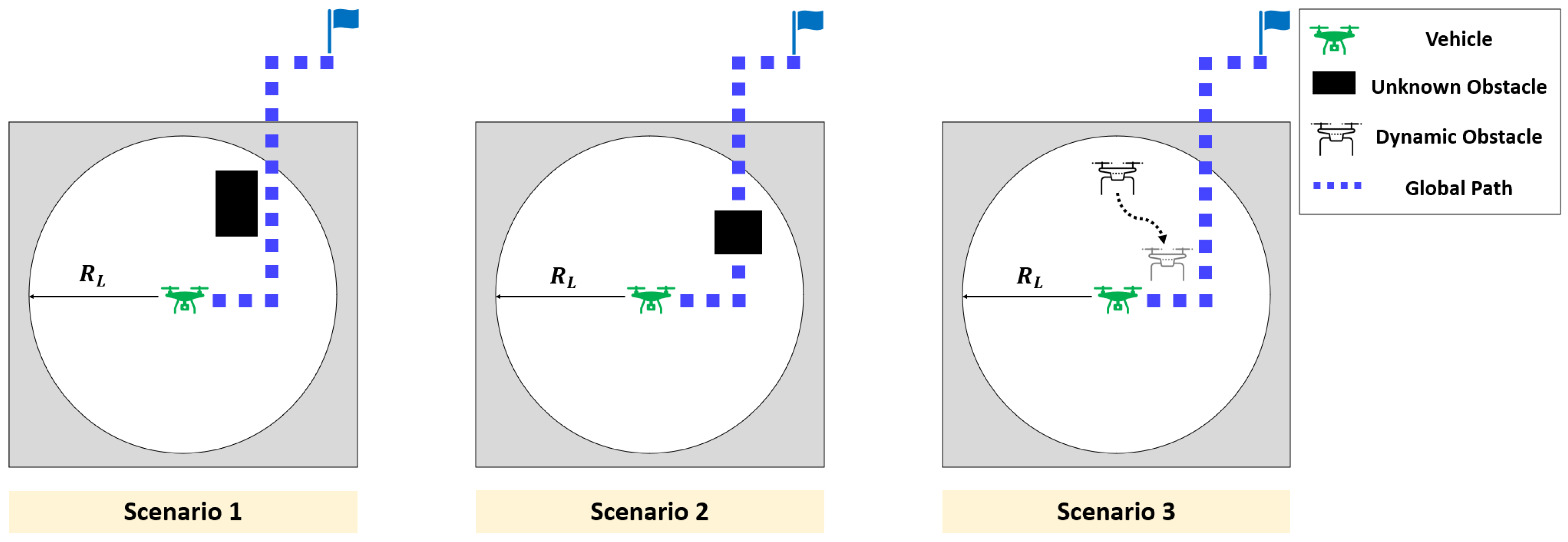 Drones 09 00545 g009