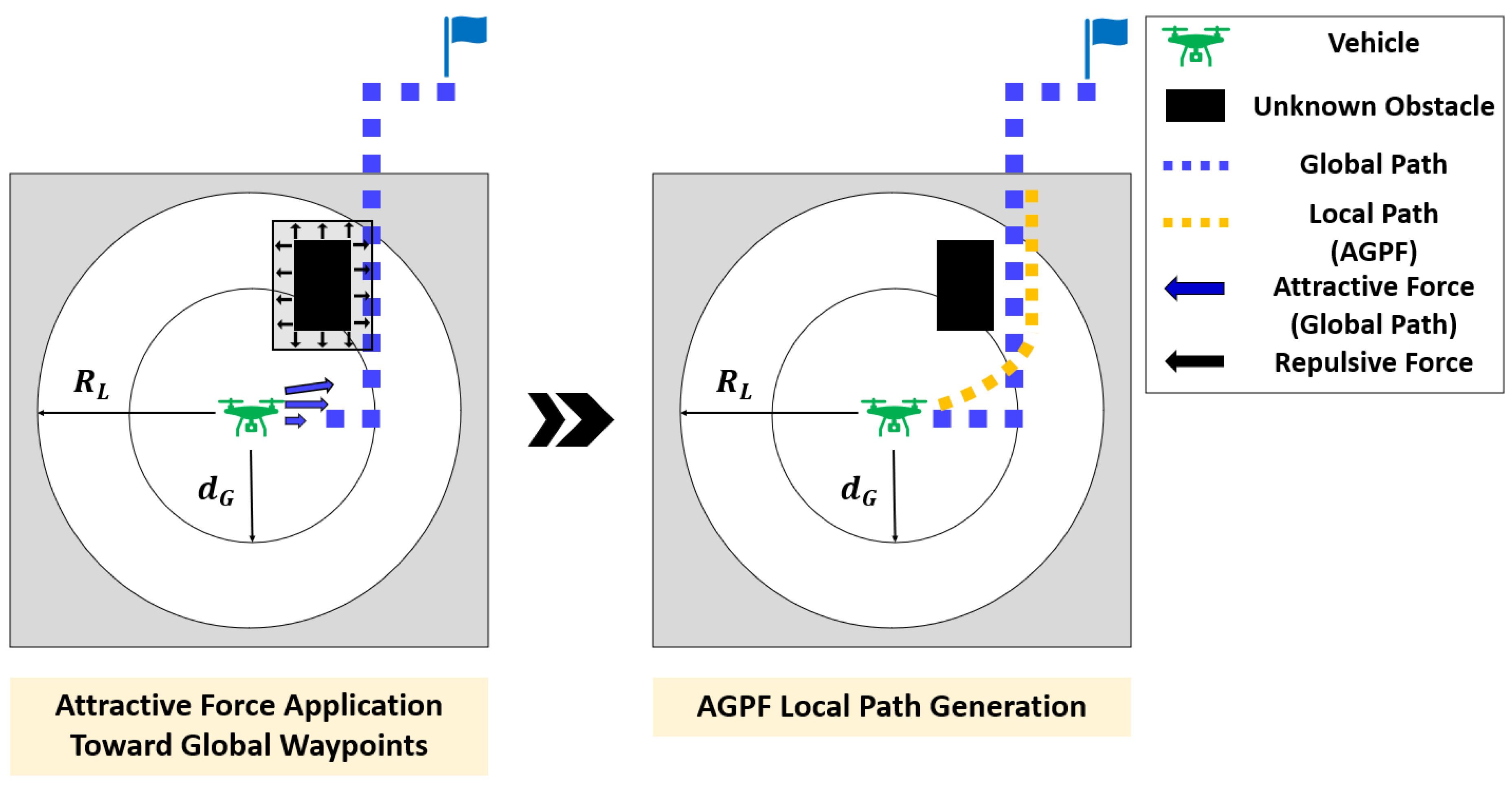 Drones 09 00545 g010