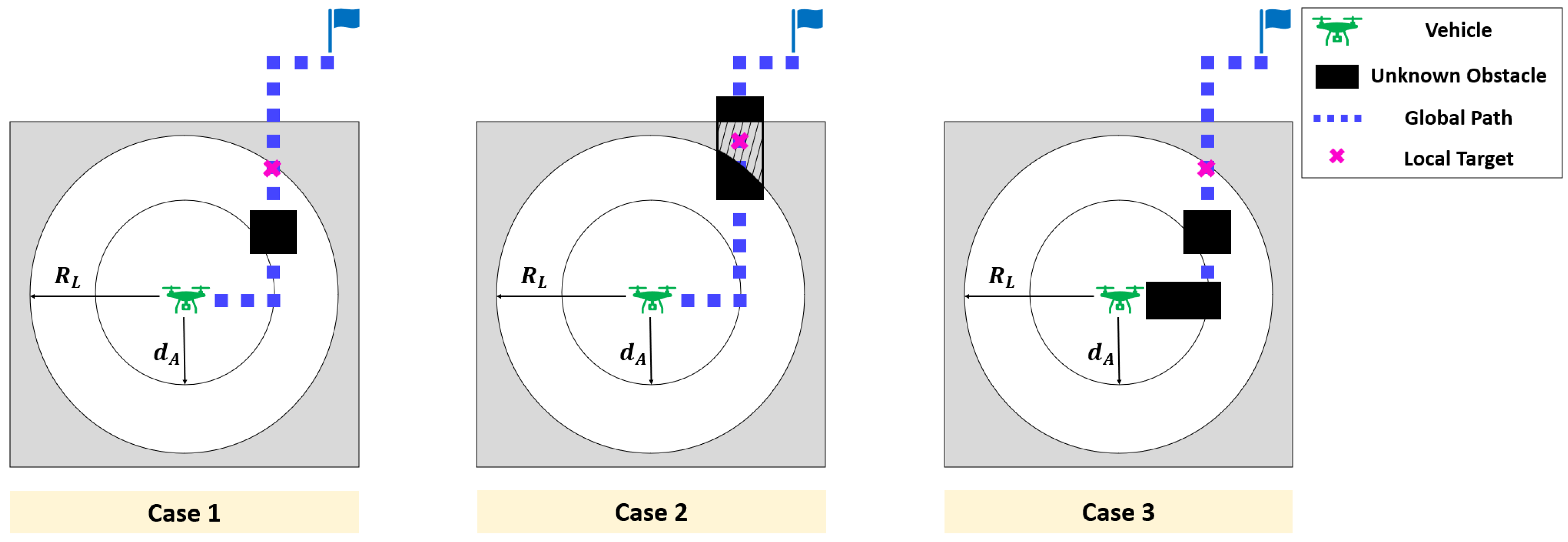 Drones 09 00545 g012