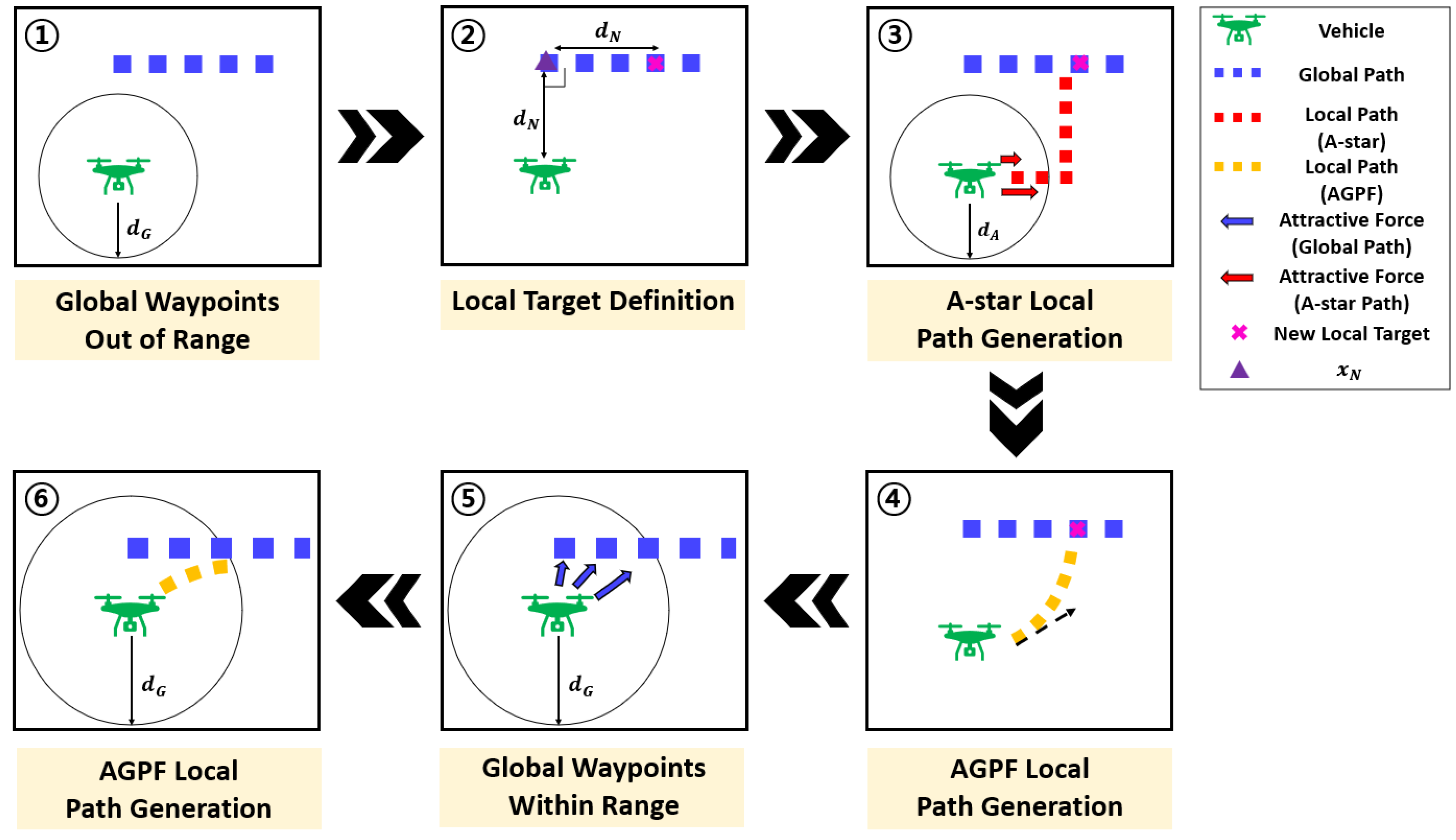 Drones 09 00545 g018