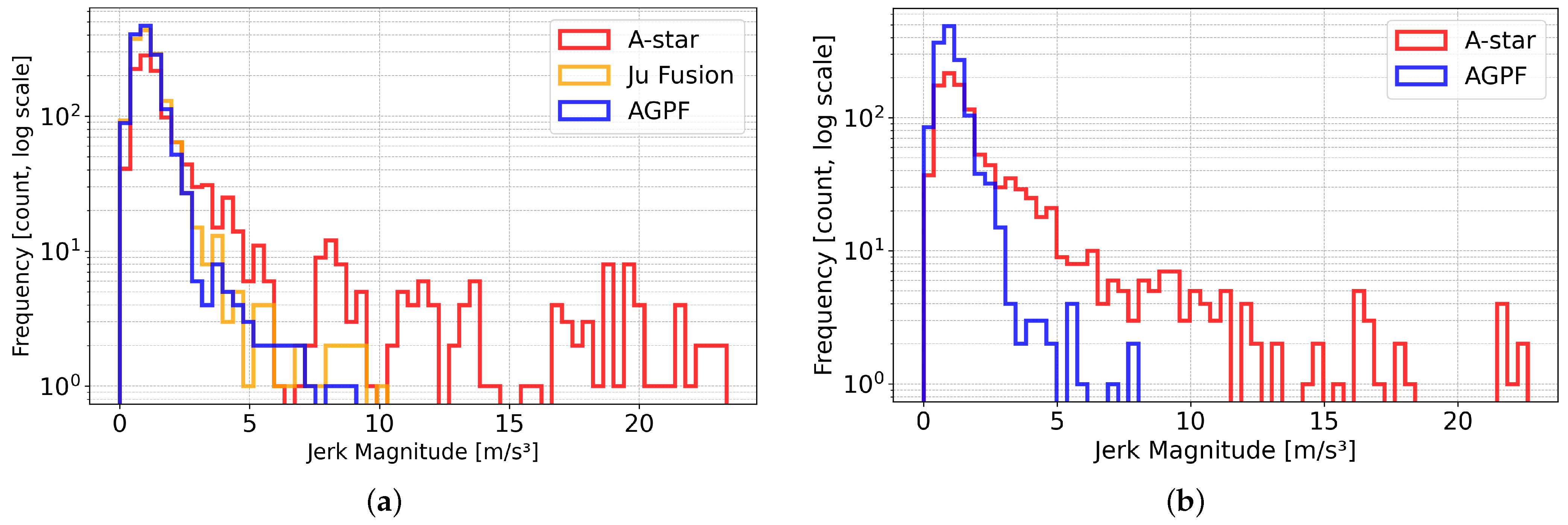 Drones 09 00545 g022