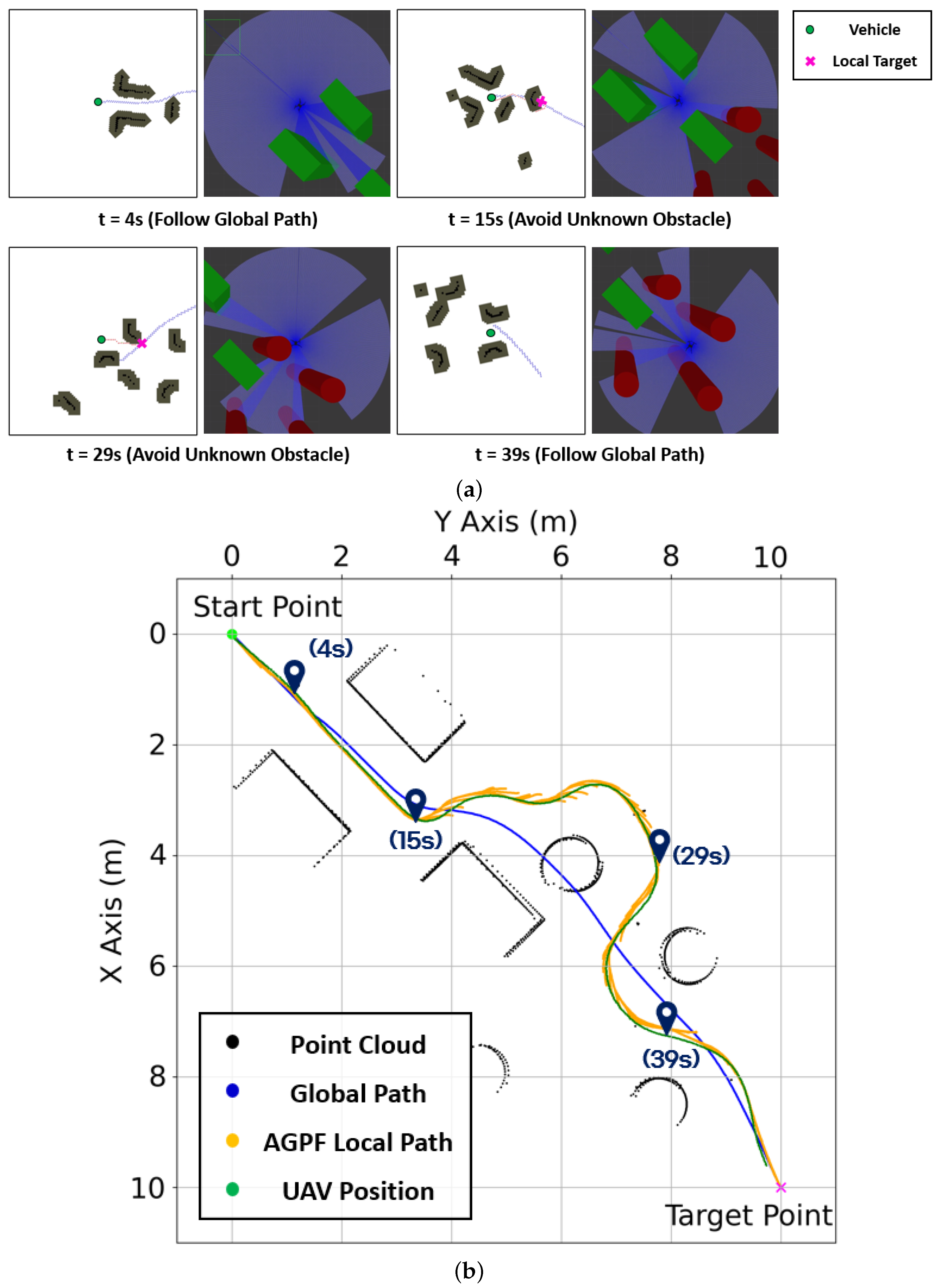 Drones 09 00545 g028