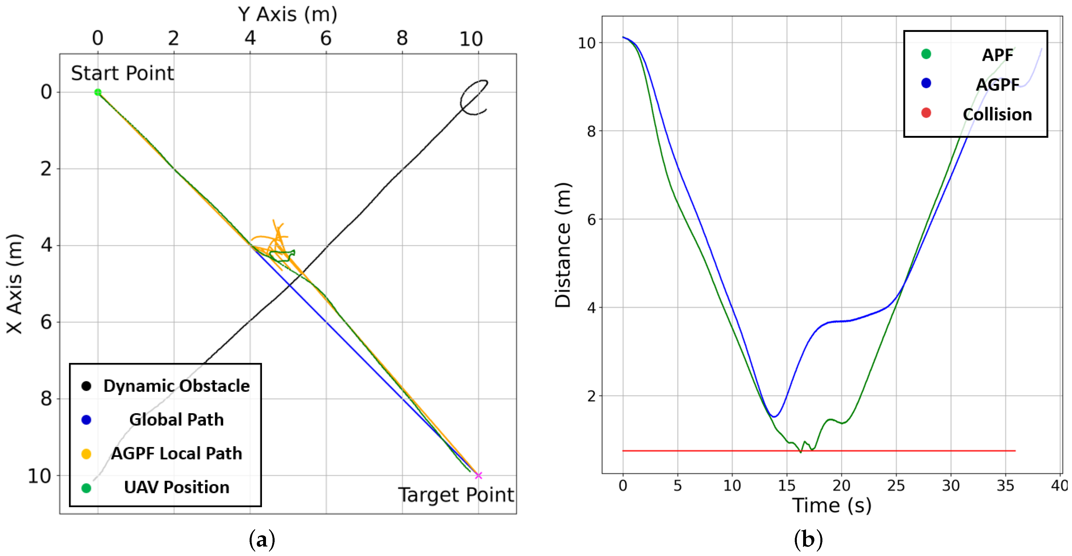 Drones 09 00545 g032