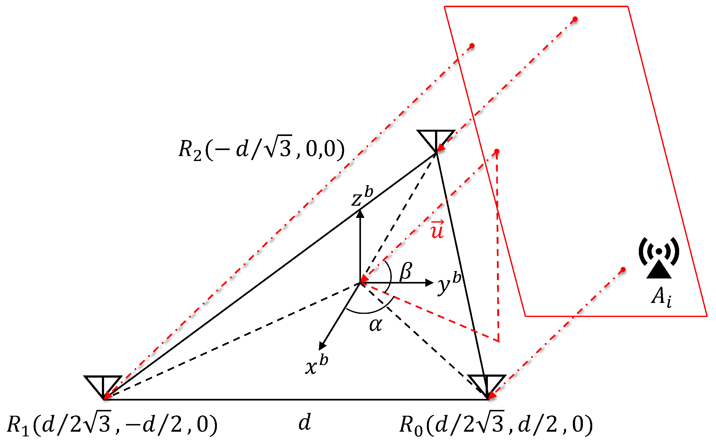Drones 09 00546 g004