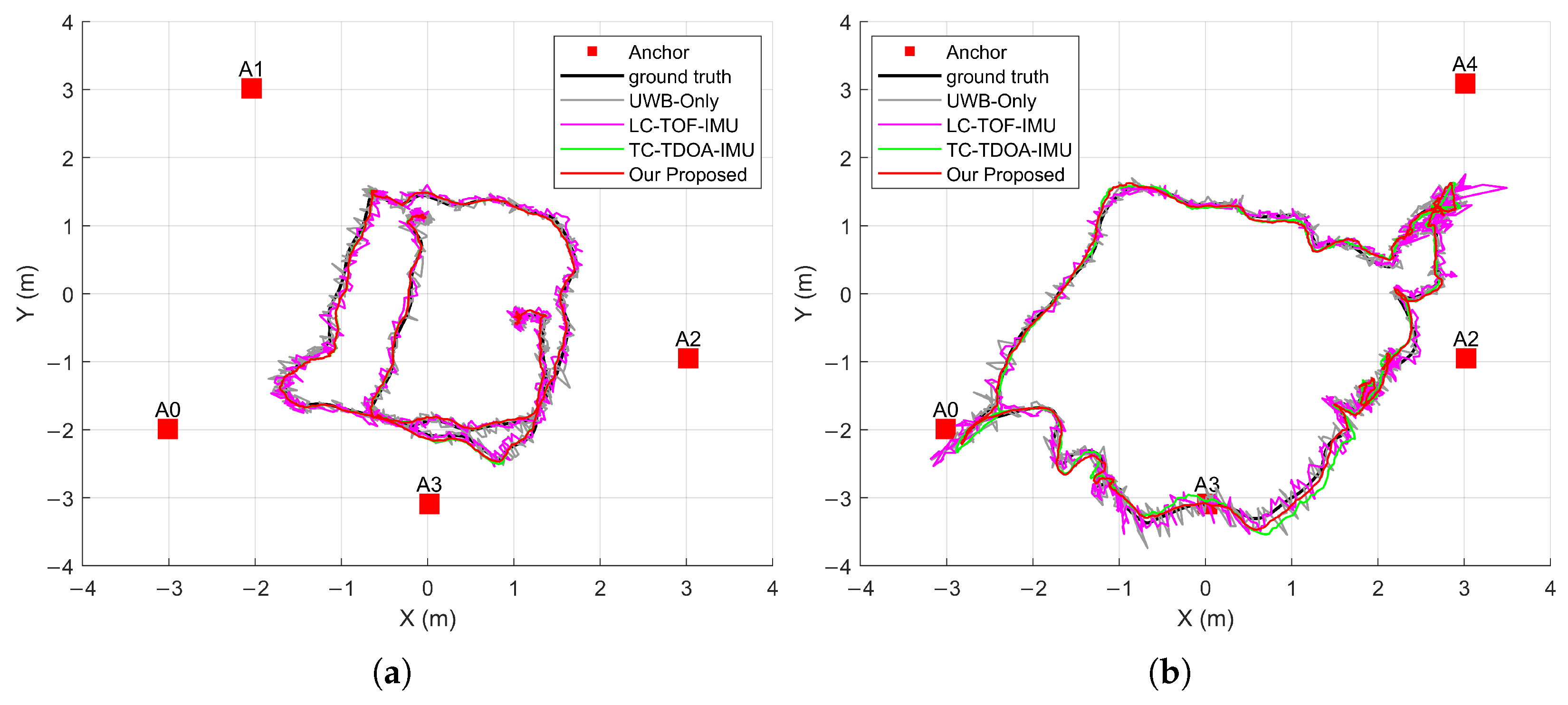 Drones 09 00546 g012