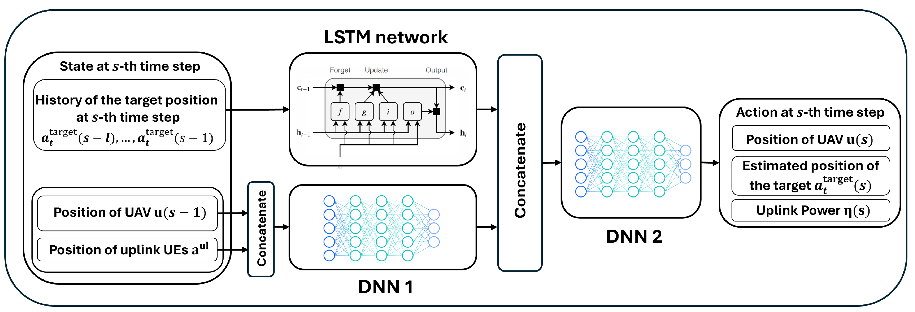 Drones 09 00548 g003