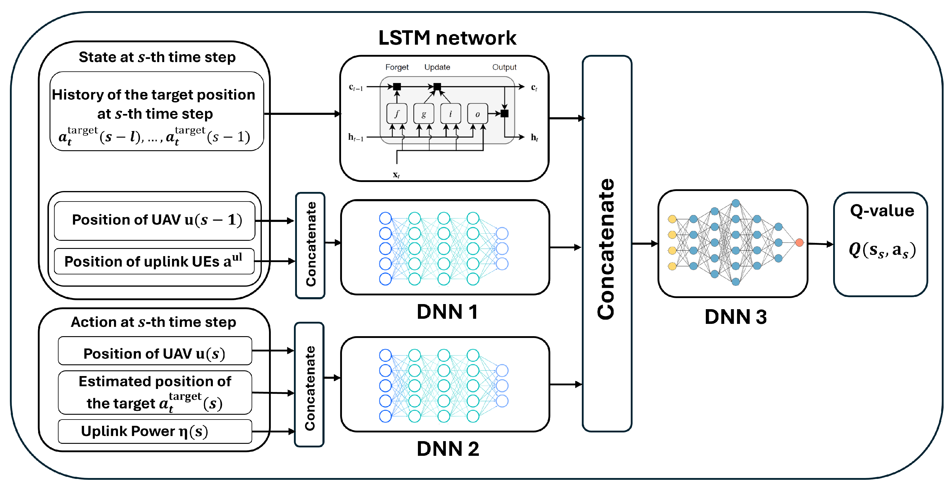 Drones 09 00548 g004