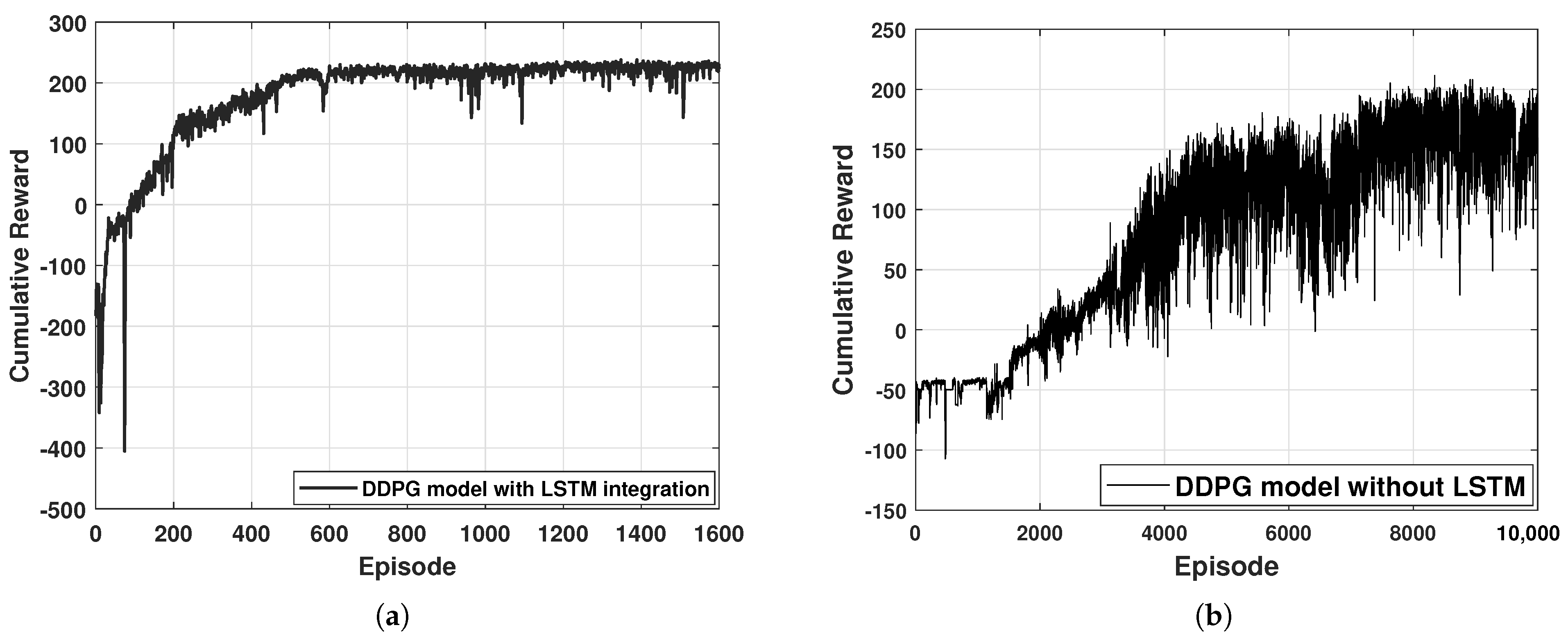 Drones 09 00548 g006