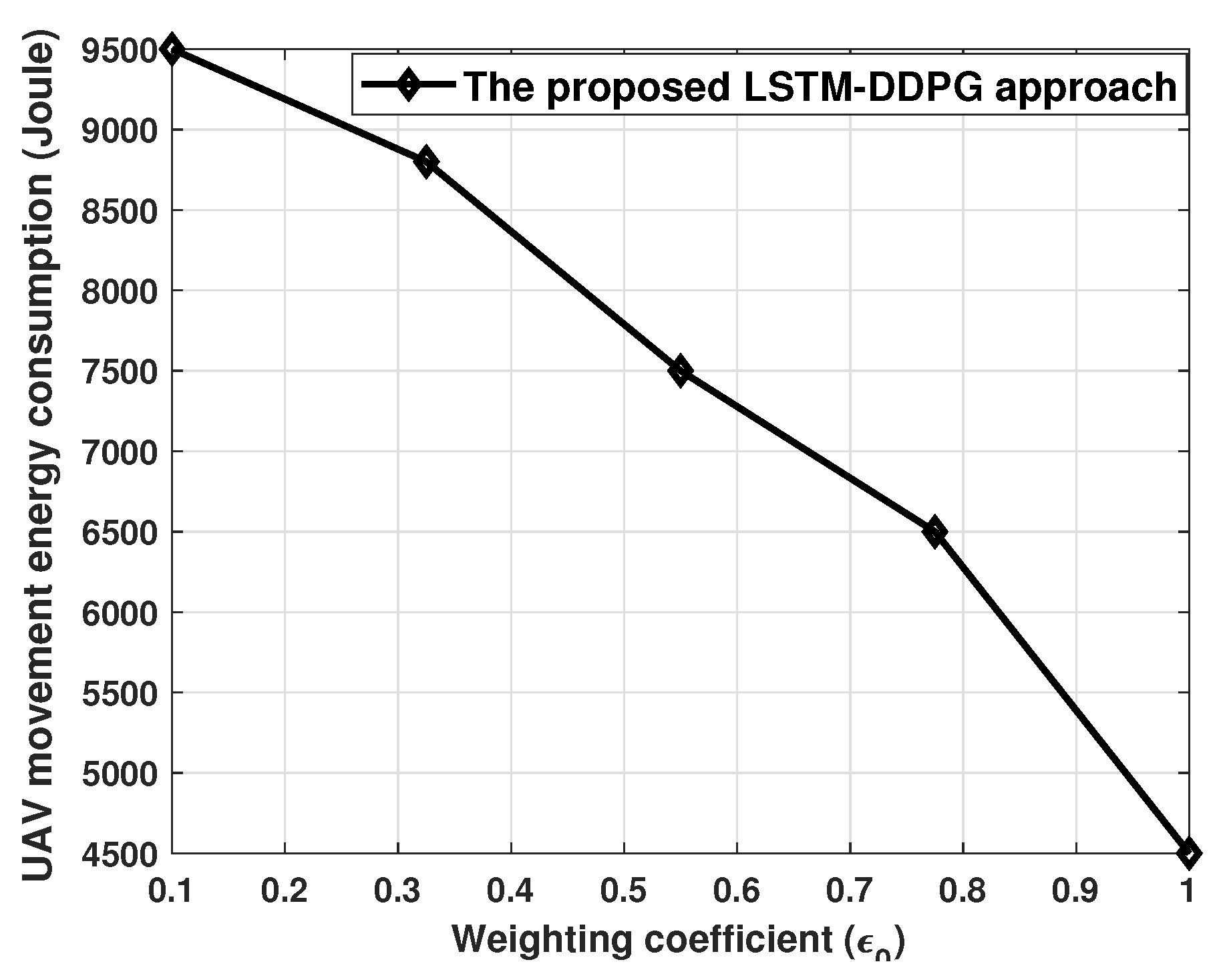 Drones 09 00548 g009