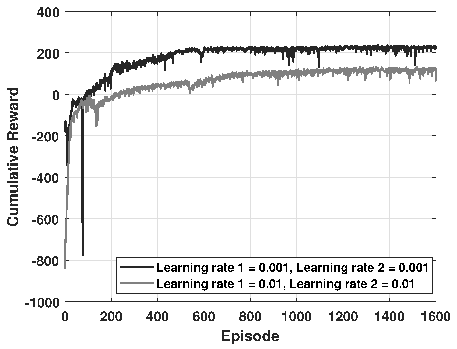 Drones 09 00548 g010