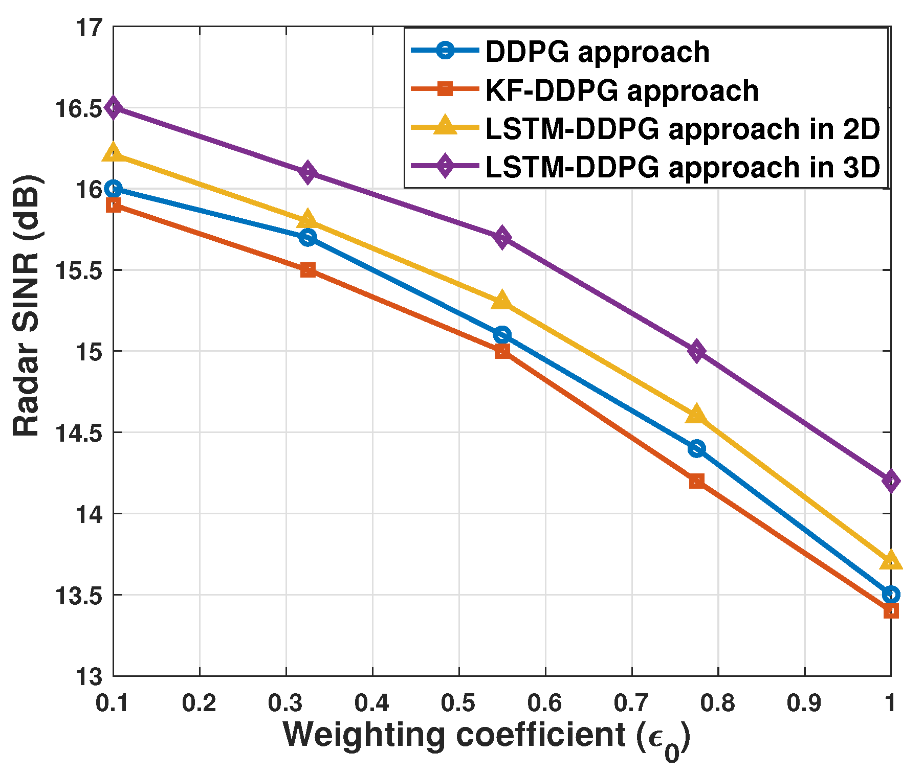 Drones 09 00548 g011