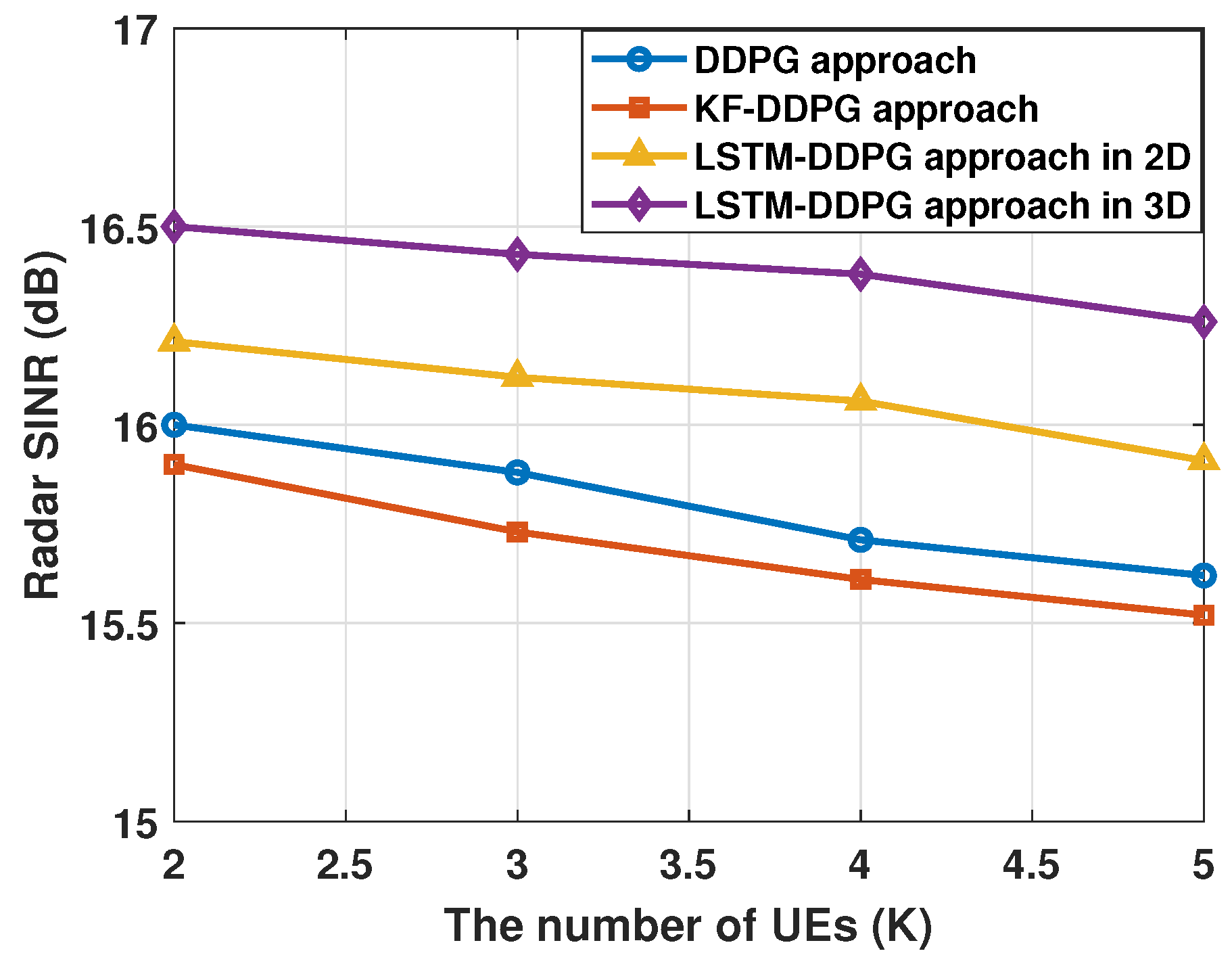 Drones 09 00548 g012