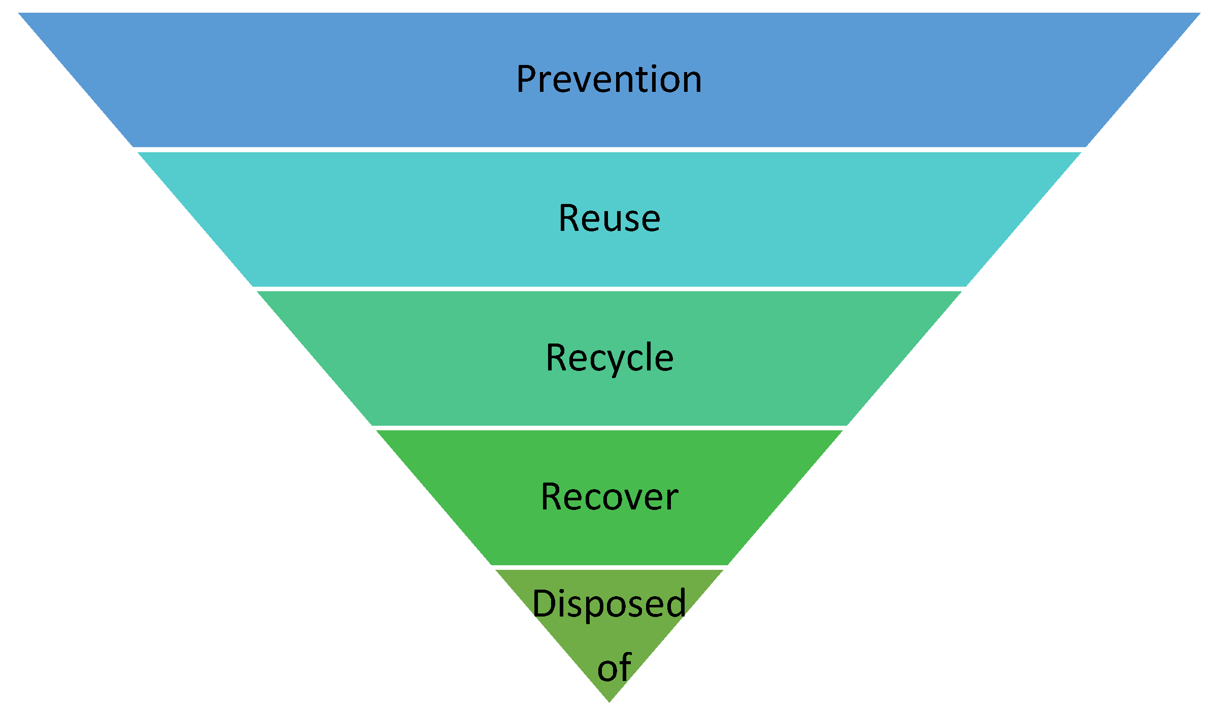 Drones 09 00550 g001