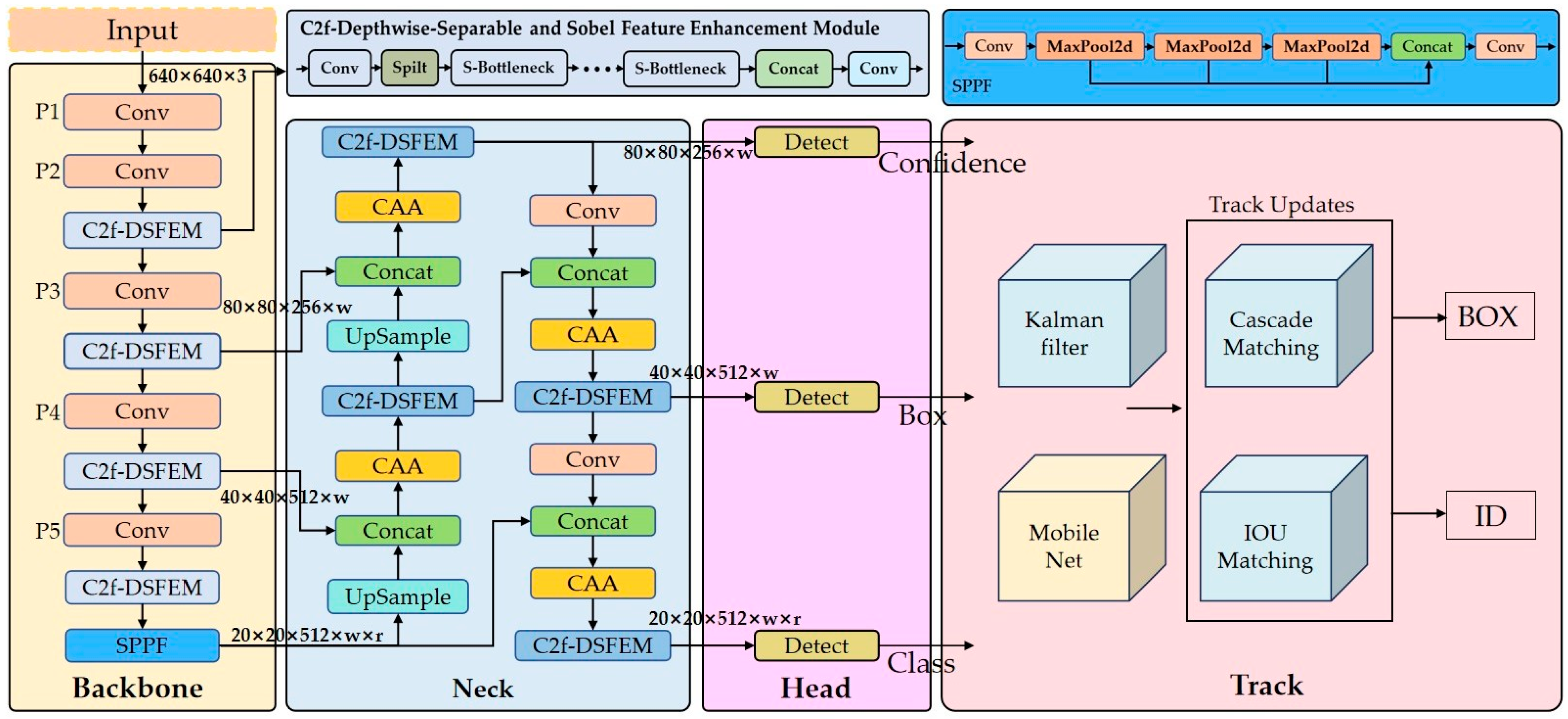 Drones 09 00551 g001