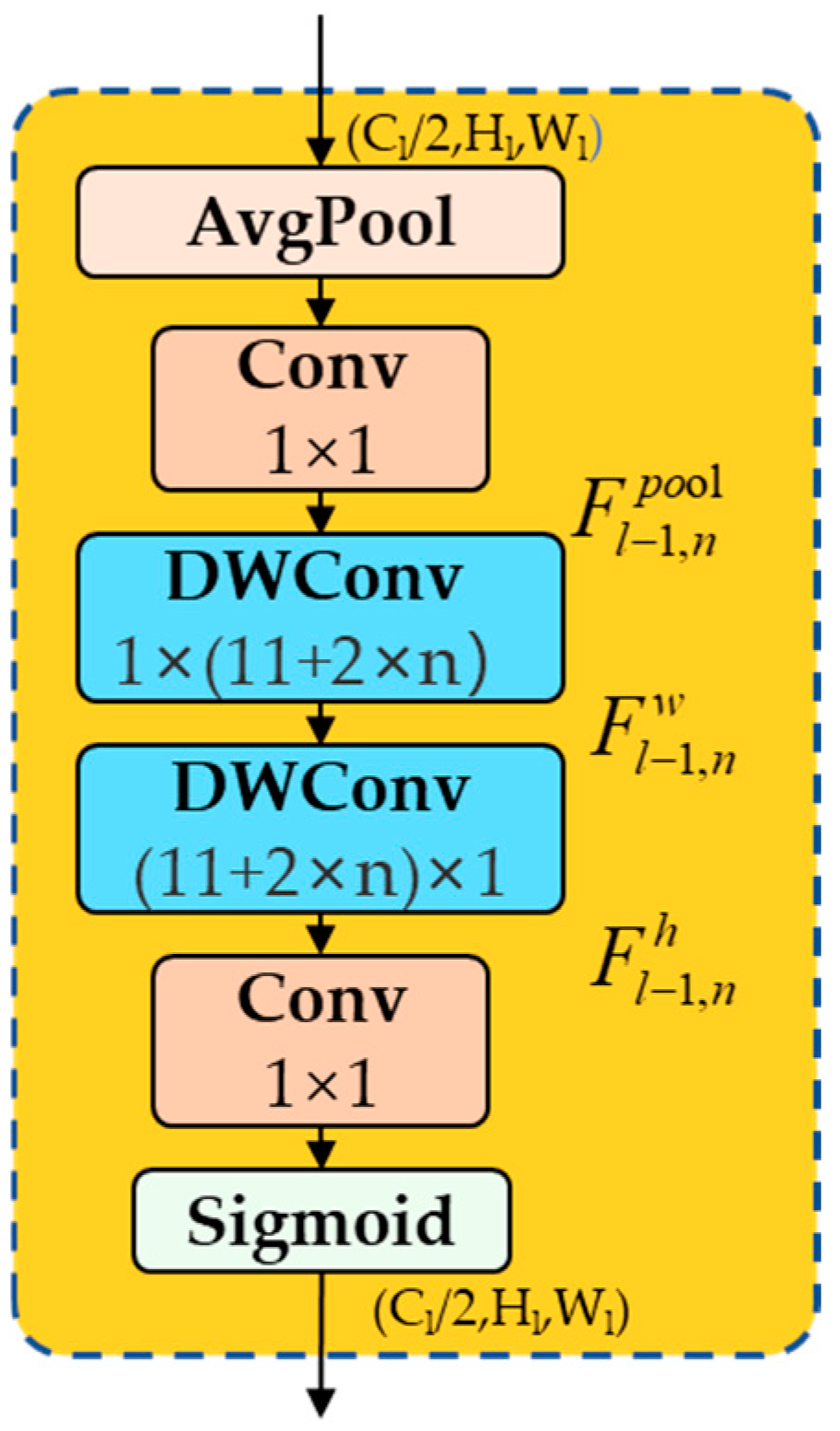 Drones 09 00551 g003