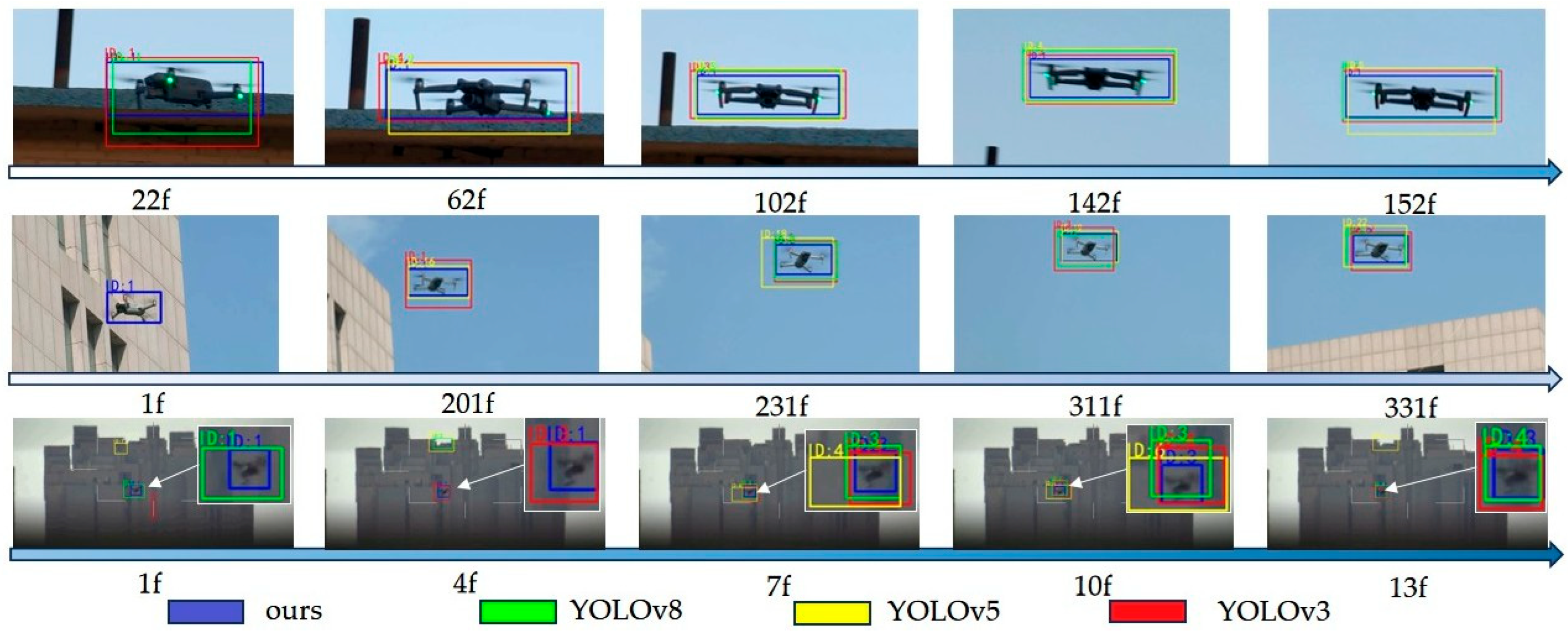 Drones 09 00551 g008