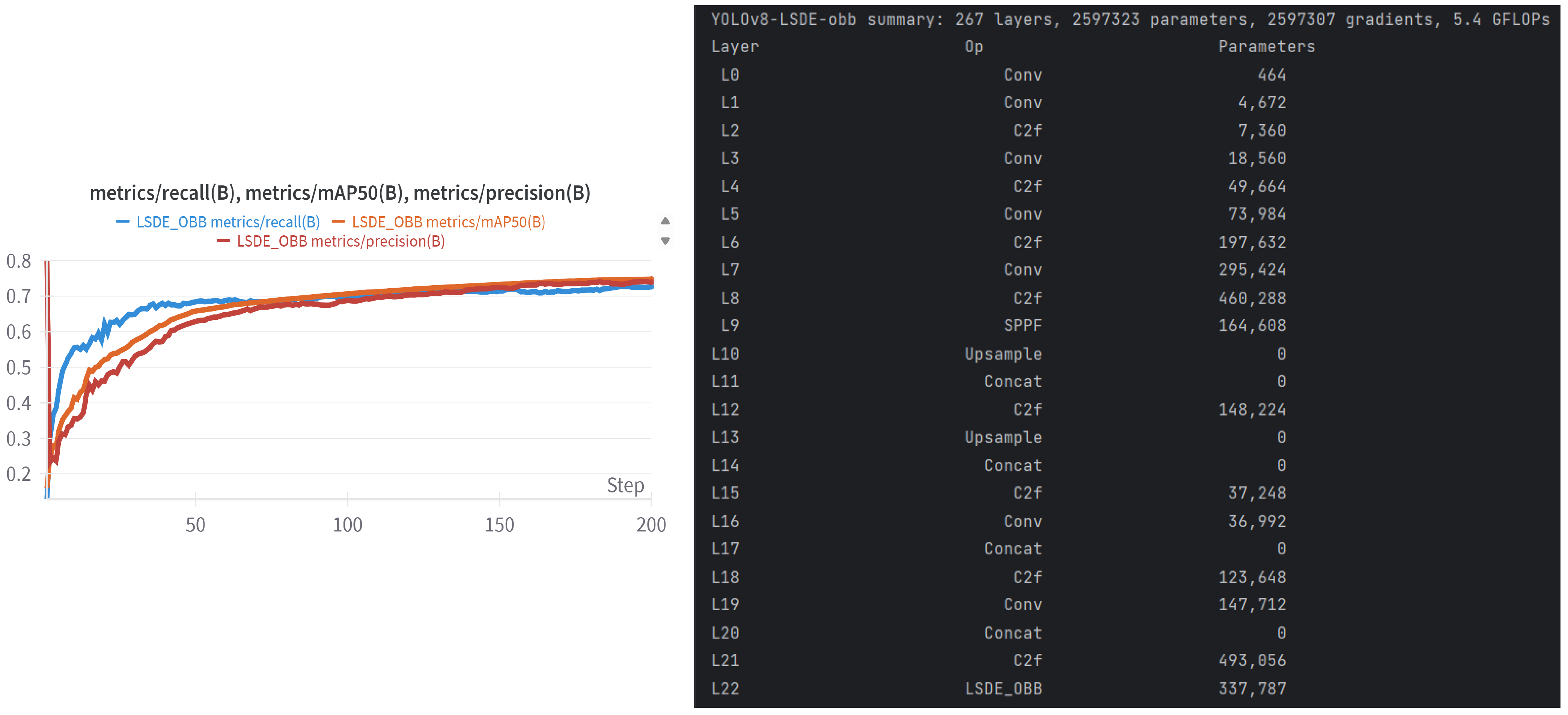 Drones 09 00554 g0a1