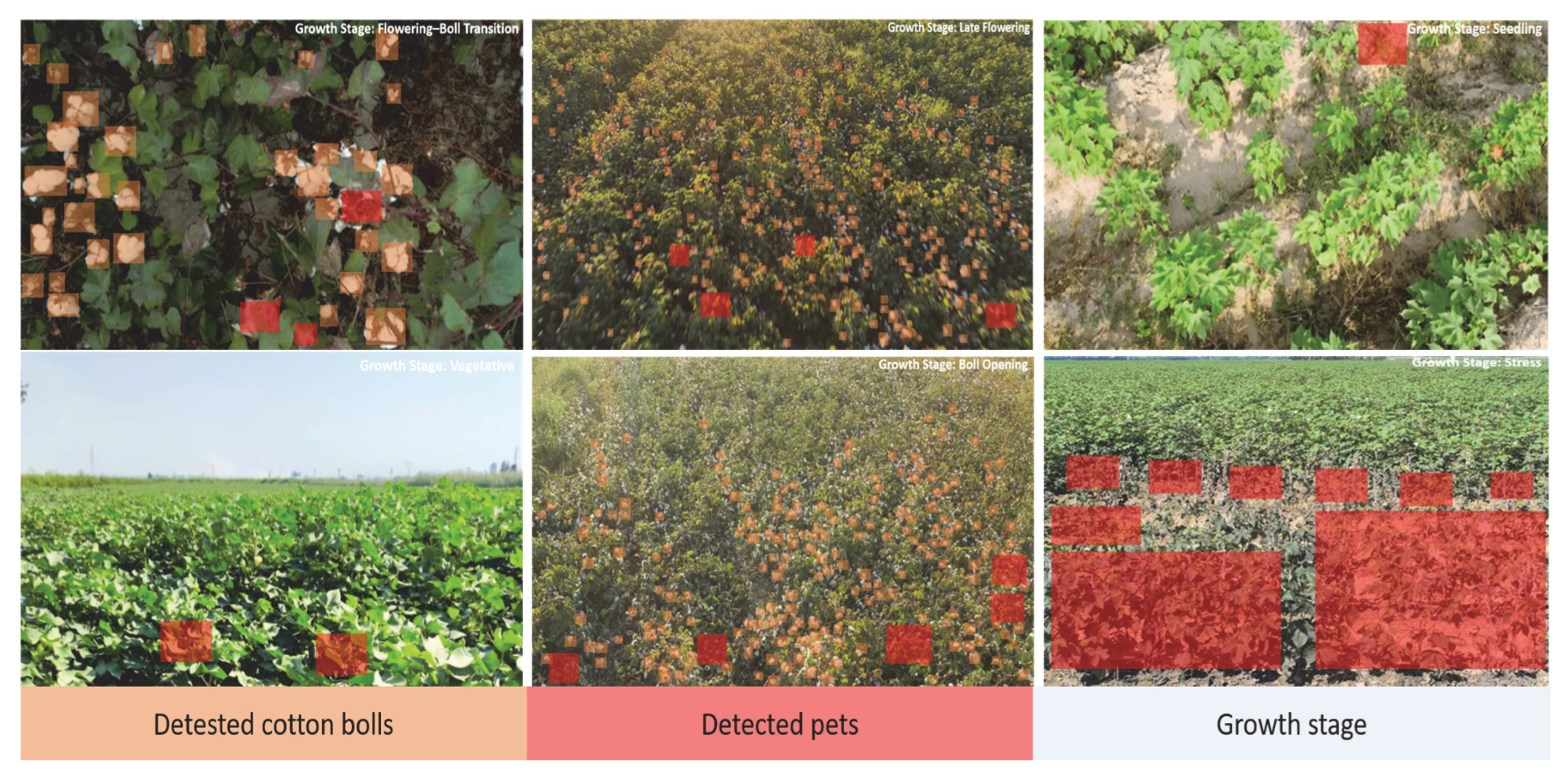 Drones 09 00555 g004