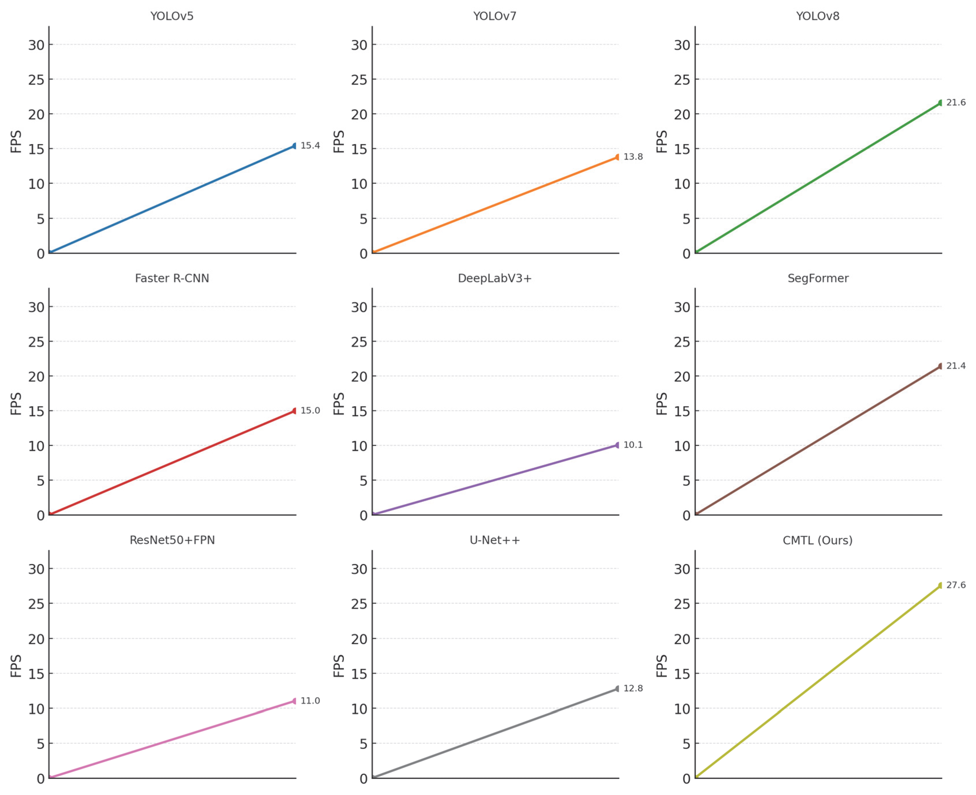 Drones 09 00555 g006