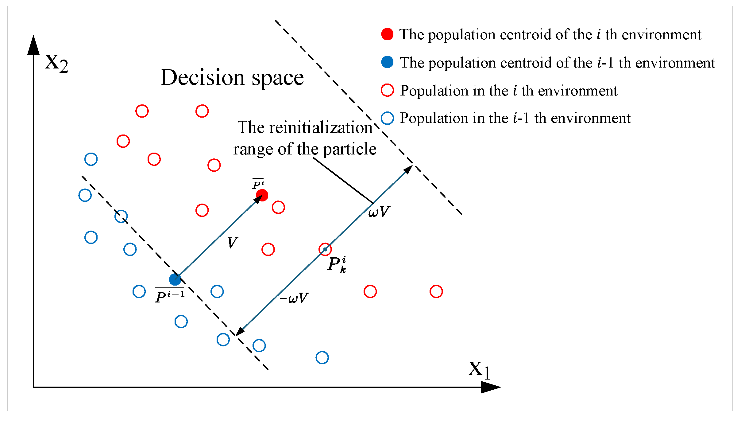 Drones 09 00556 g001