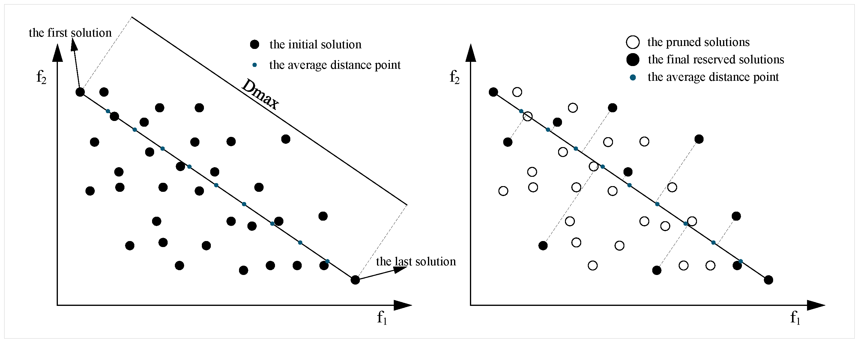 Drones 09 00556 g004
