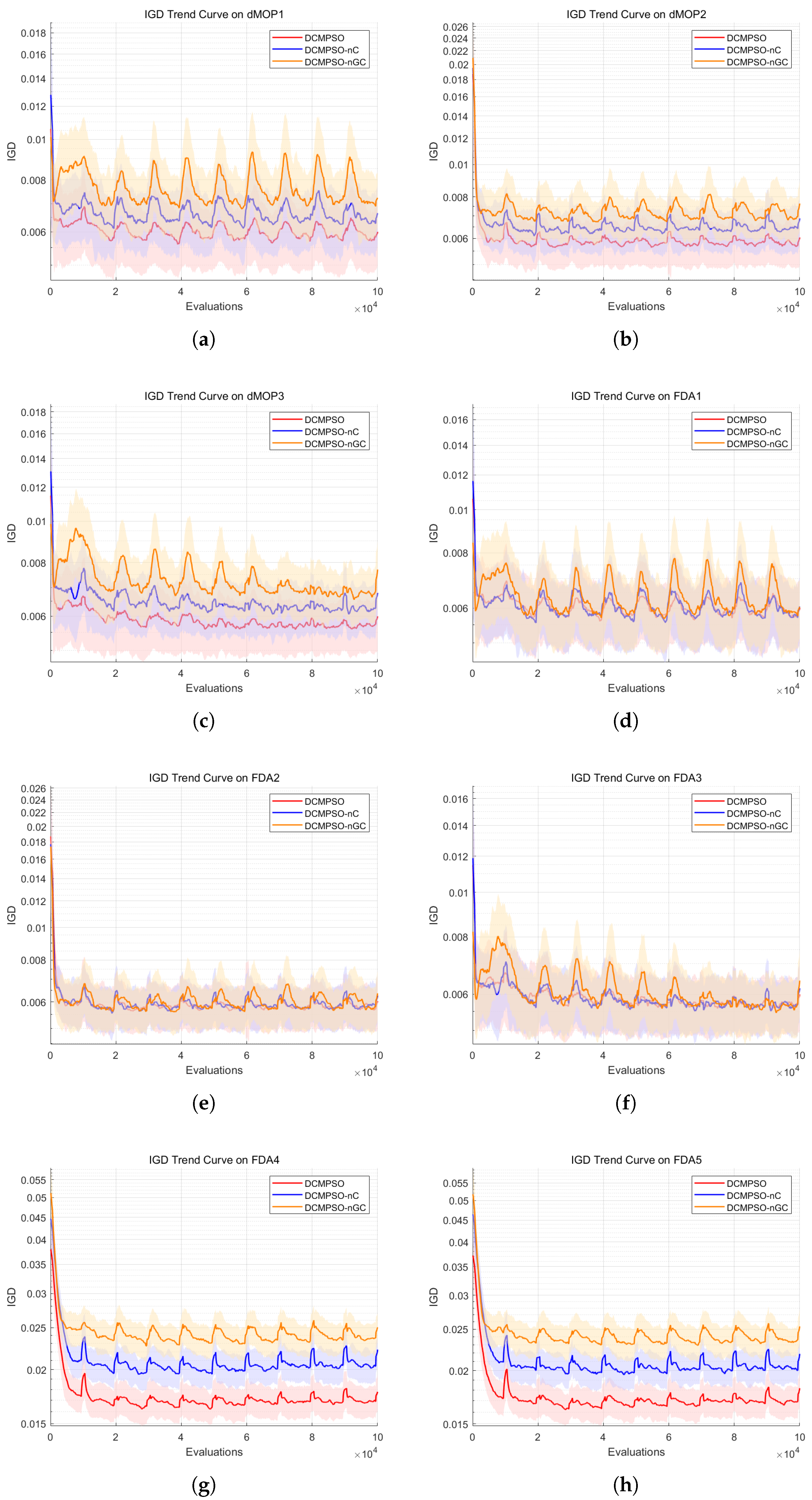 Drones 09 00556 g006