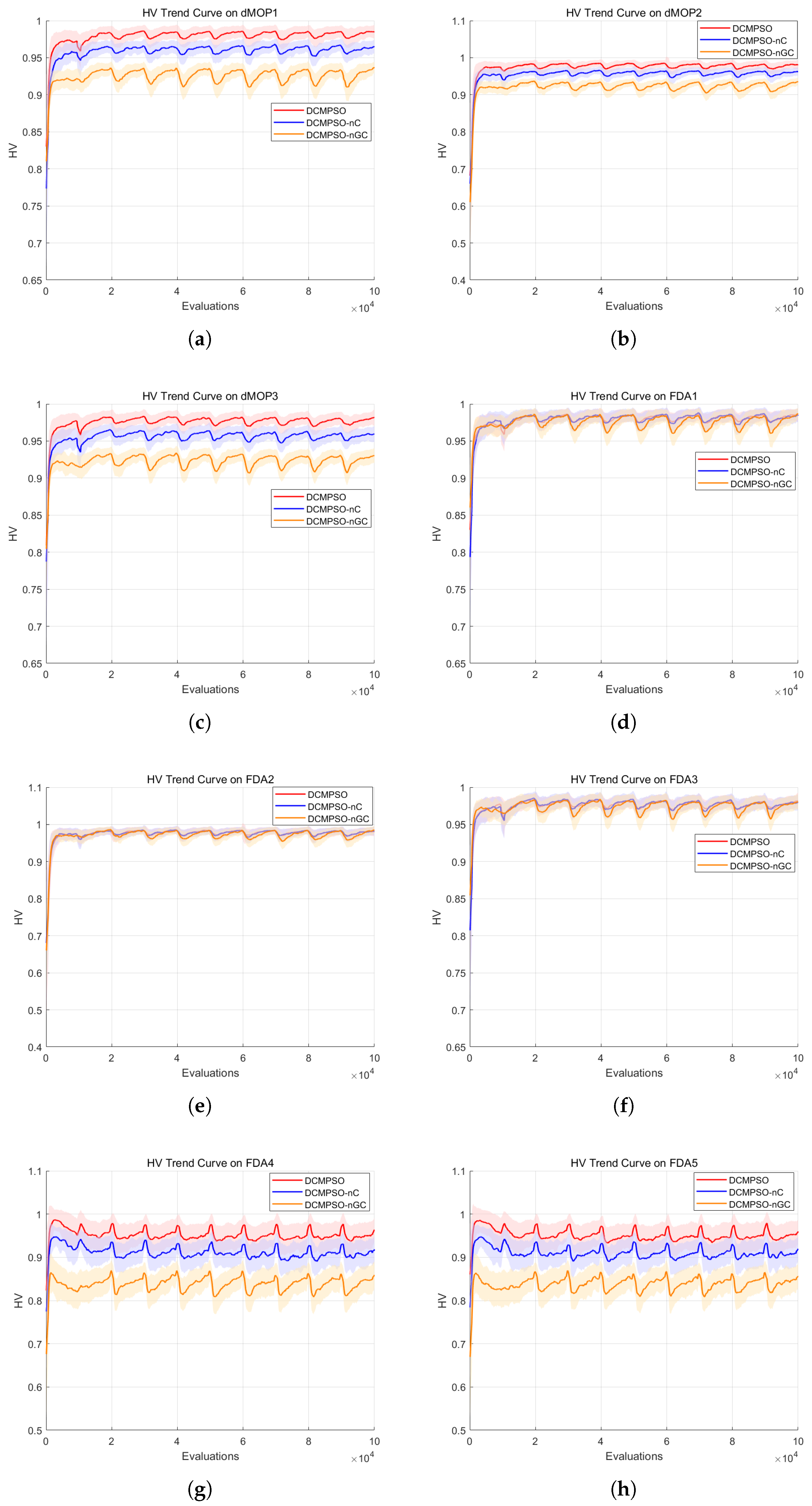 Drones 09 00556 g007