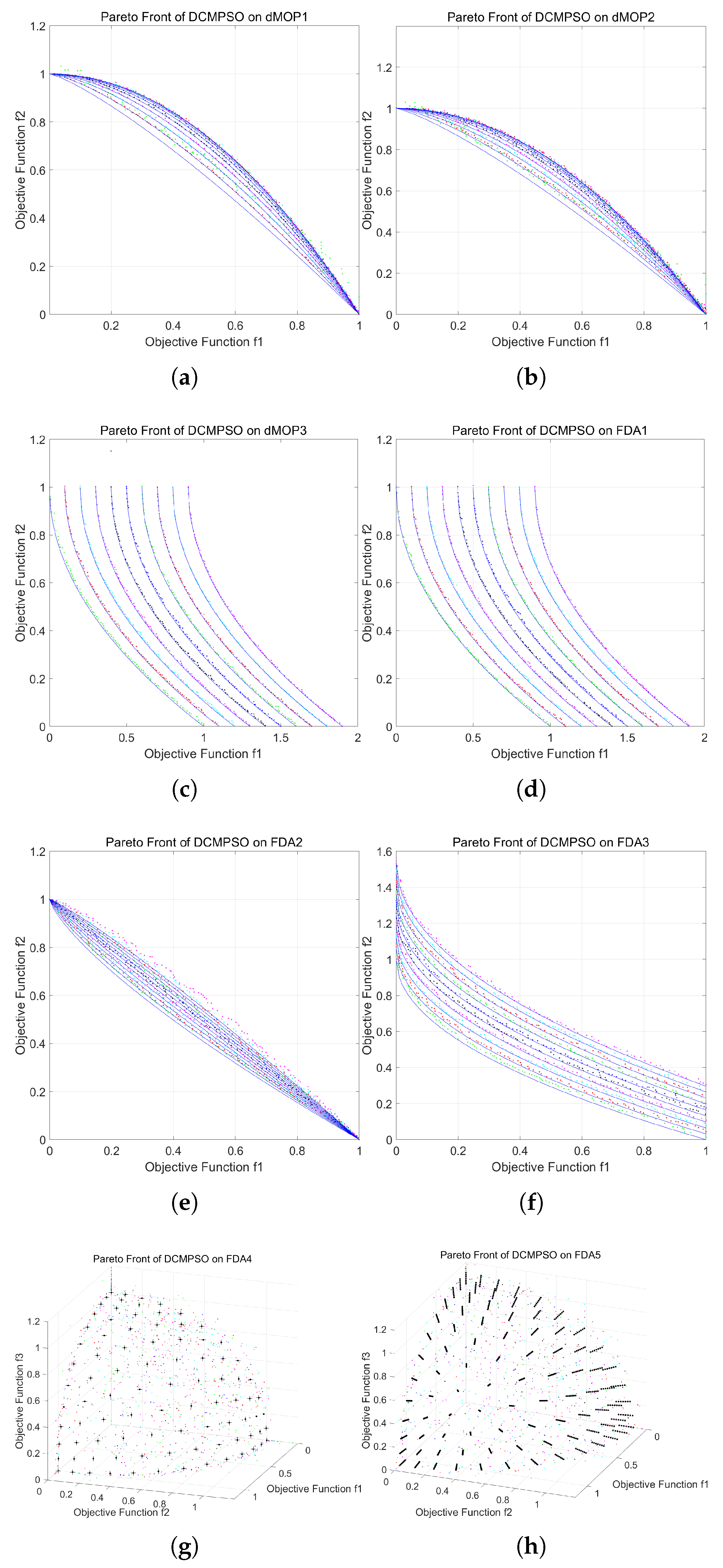 Drones 09 00556 g008