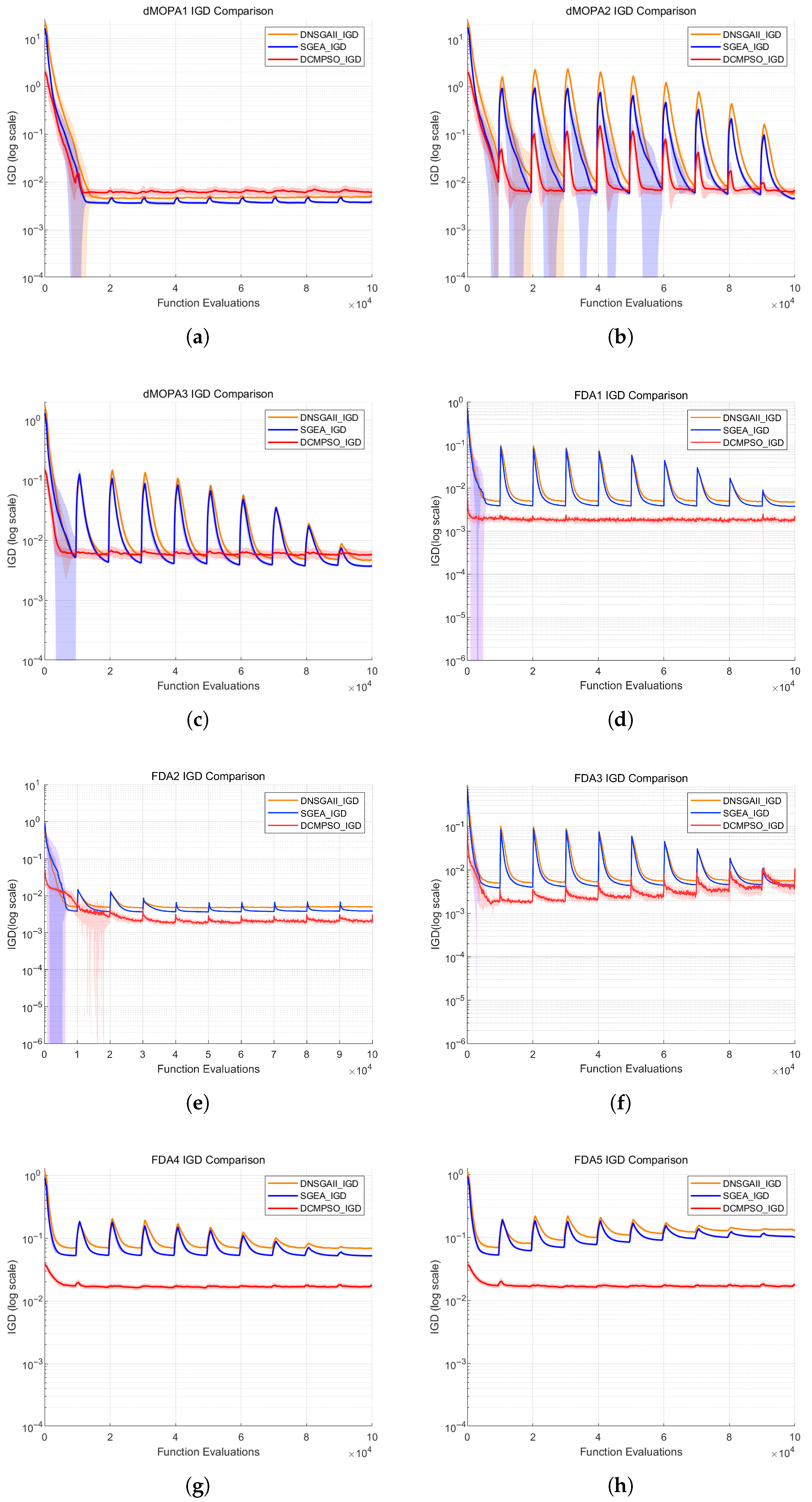 Drones 09 00556 g009