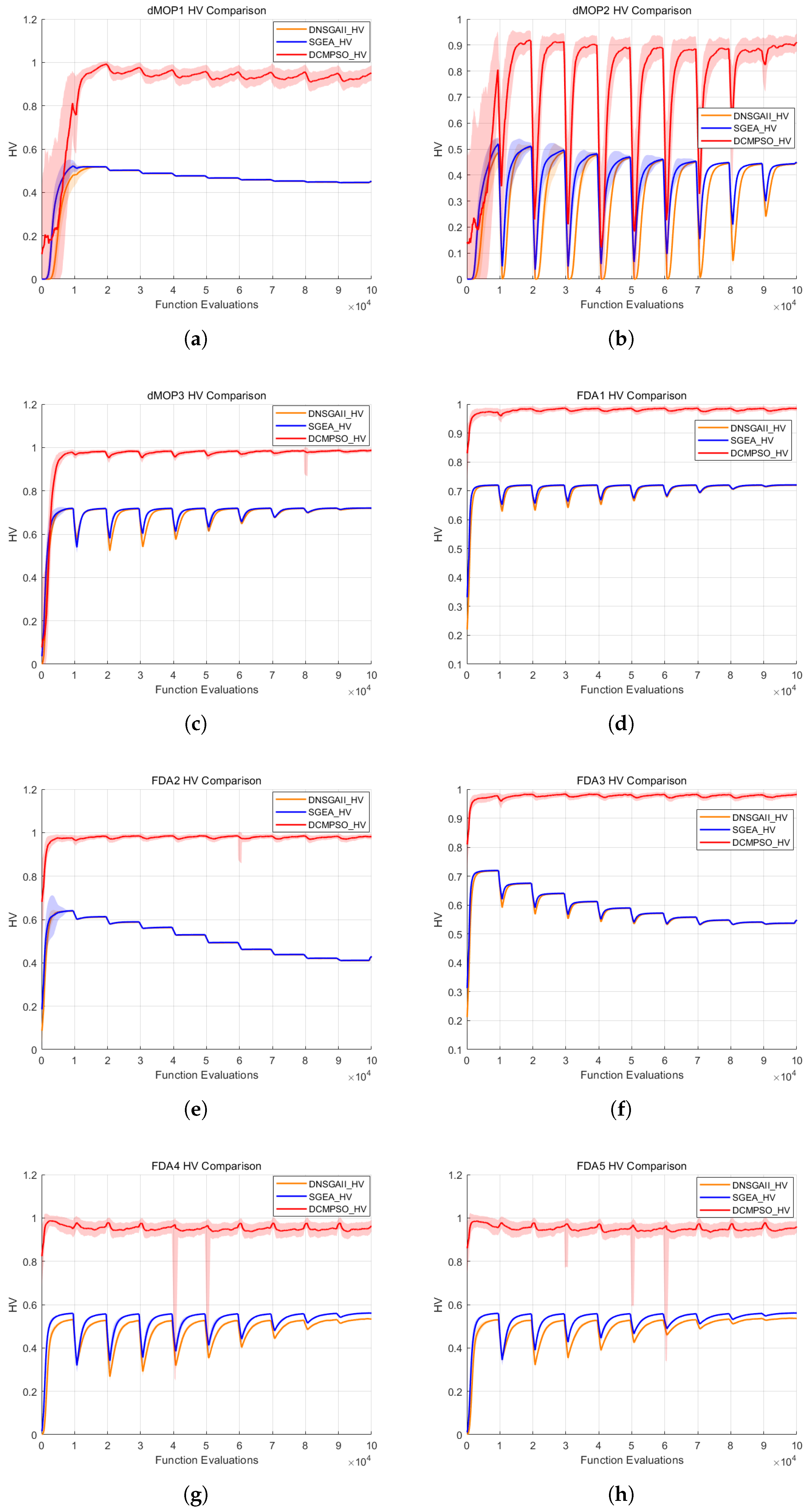 Drones 09 00556 g010