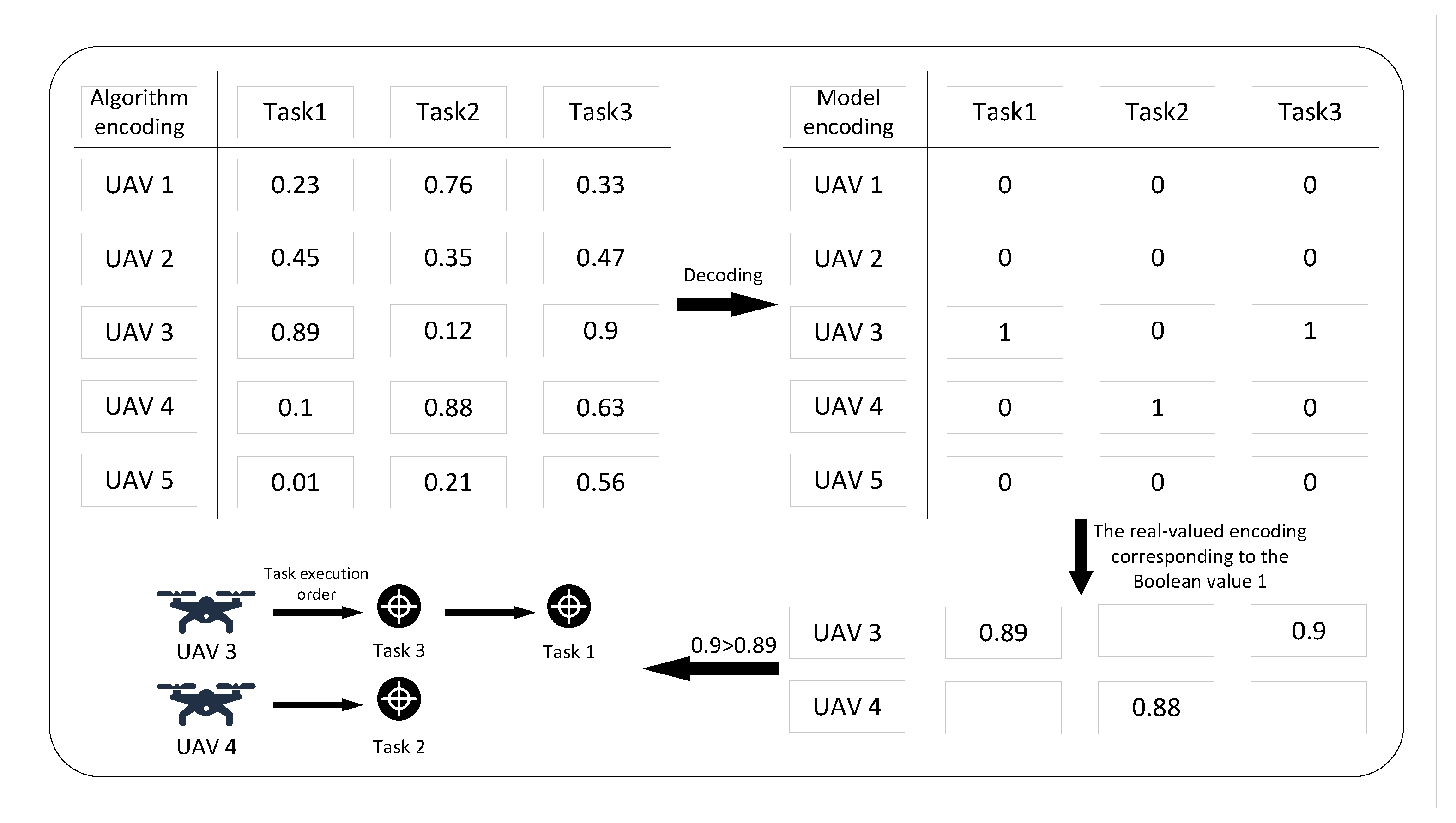 Drones 09 00556 g011