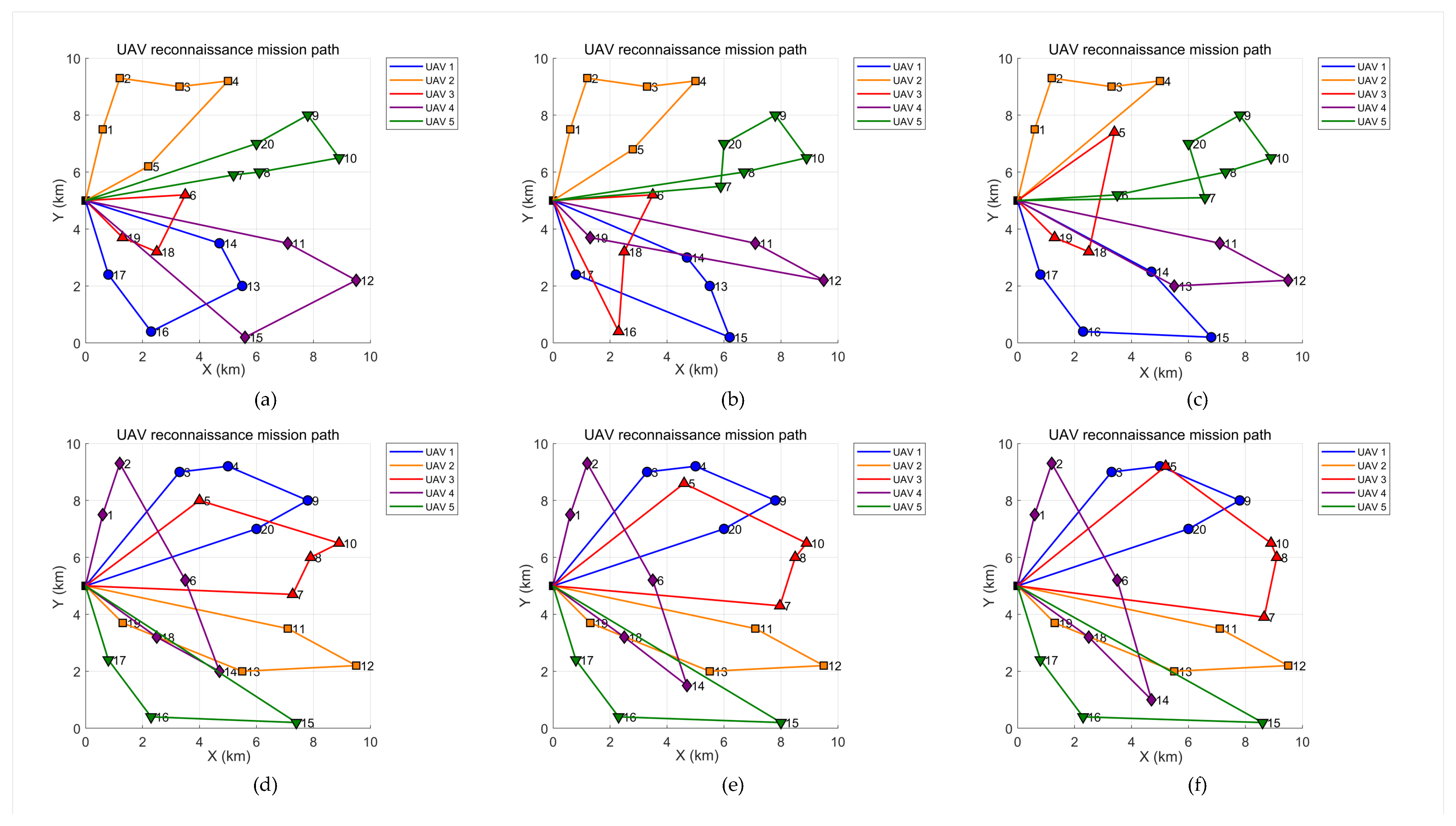 Drones 09 00556 g013