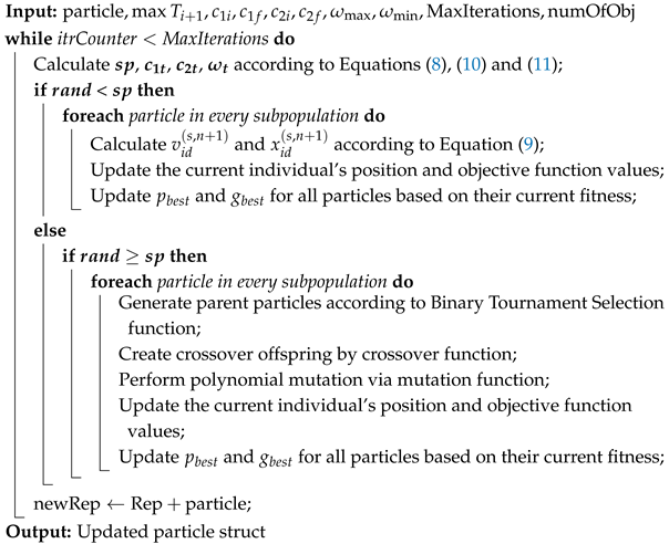 Drones 09 00556 i003