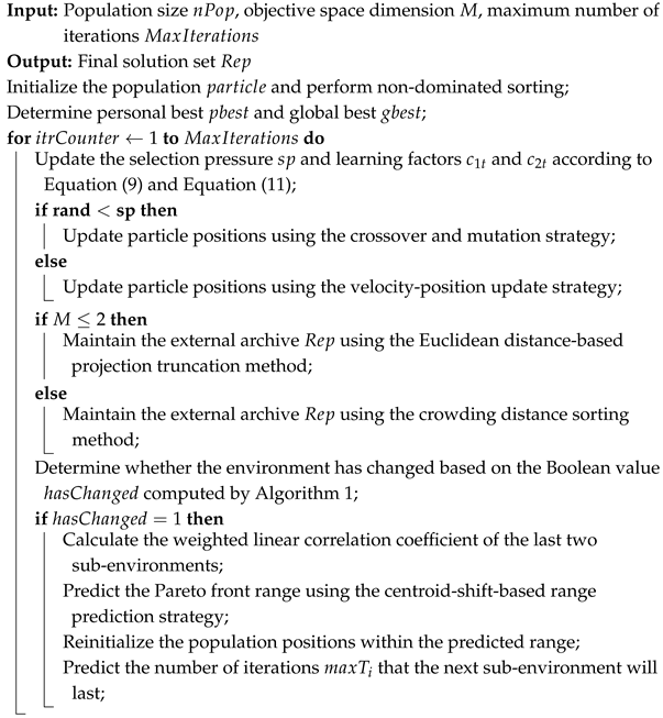 Drones 09 00556 i004