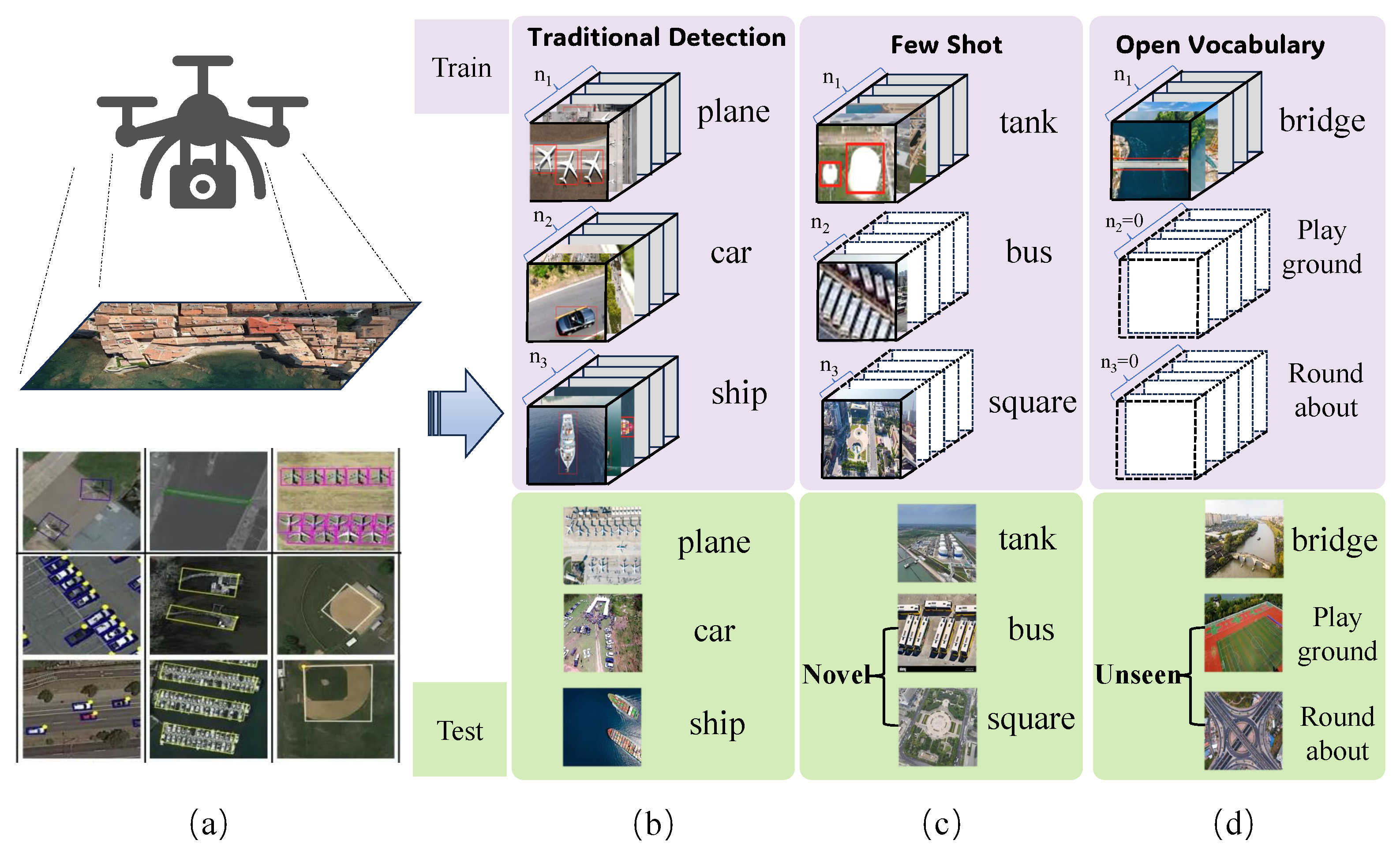 Drones 09 00557 g001