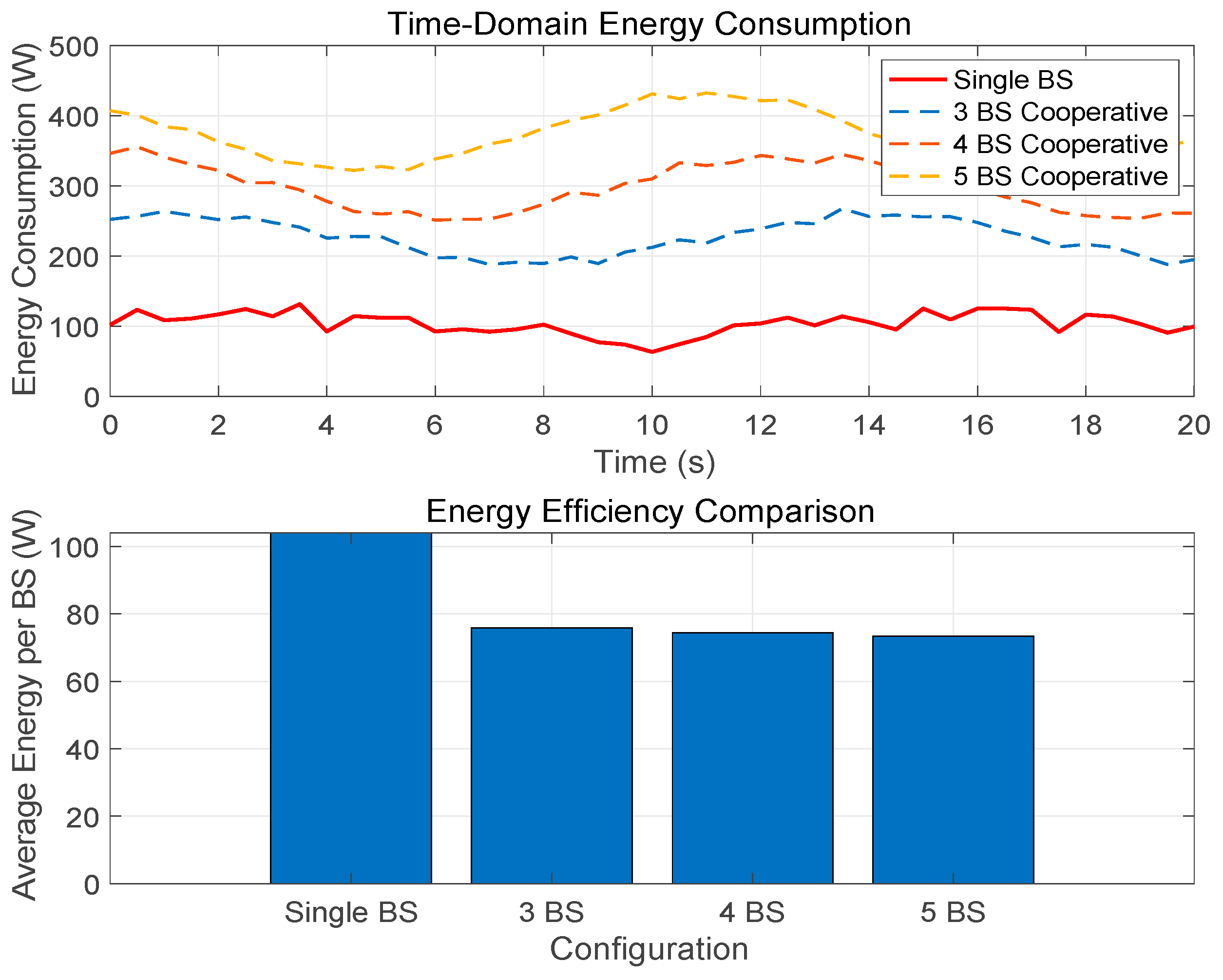 Drones 09 00558 g006