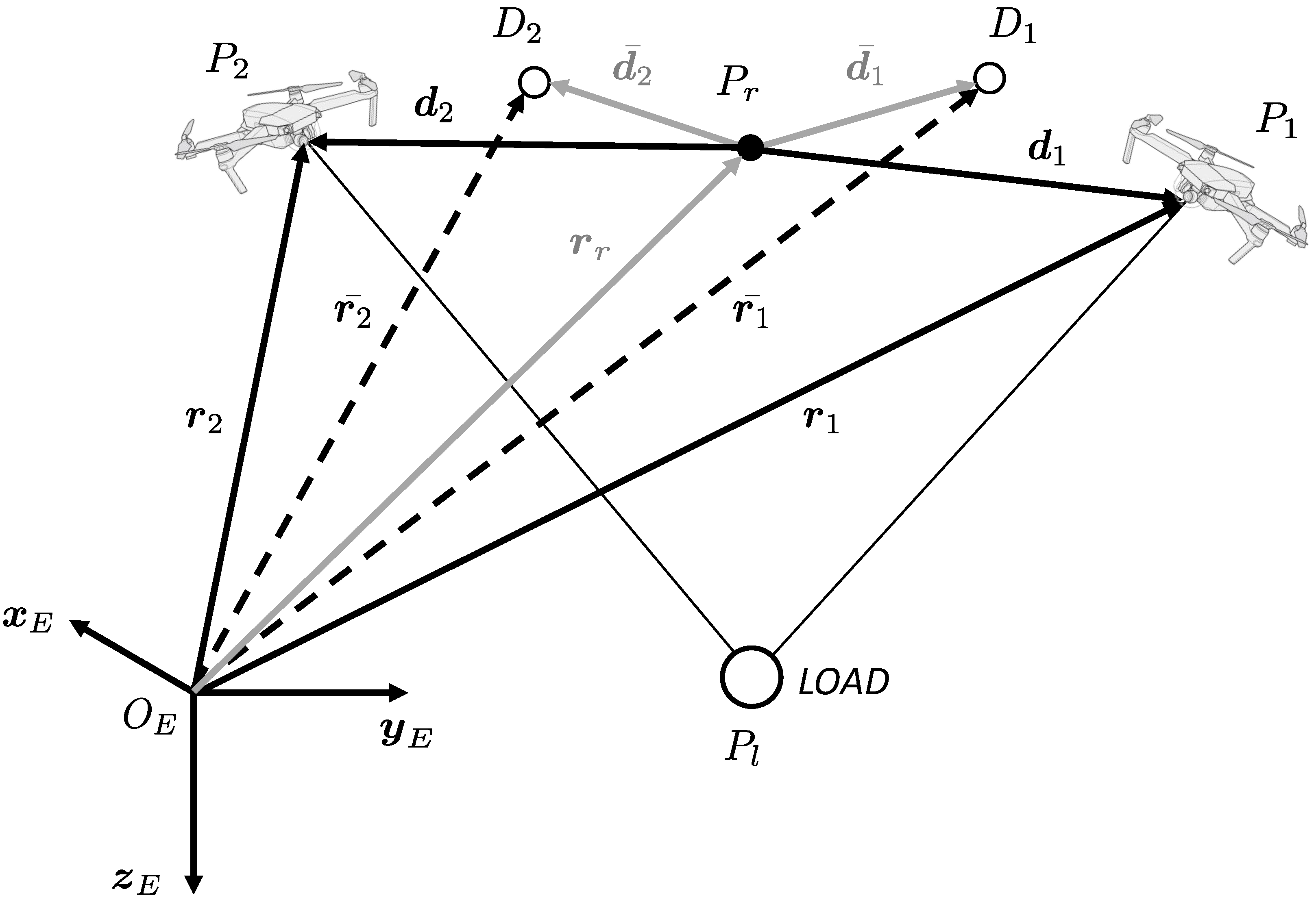 Drones 09 00559 g002 Drones 09 00559 g002