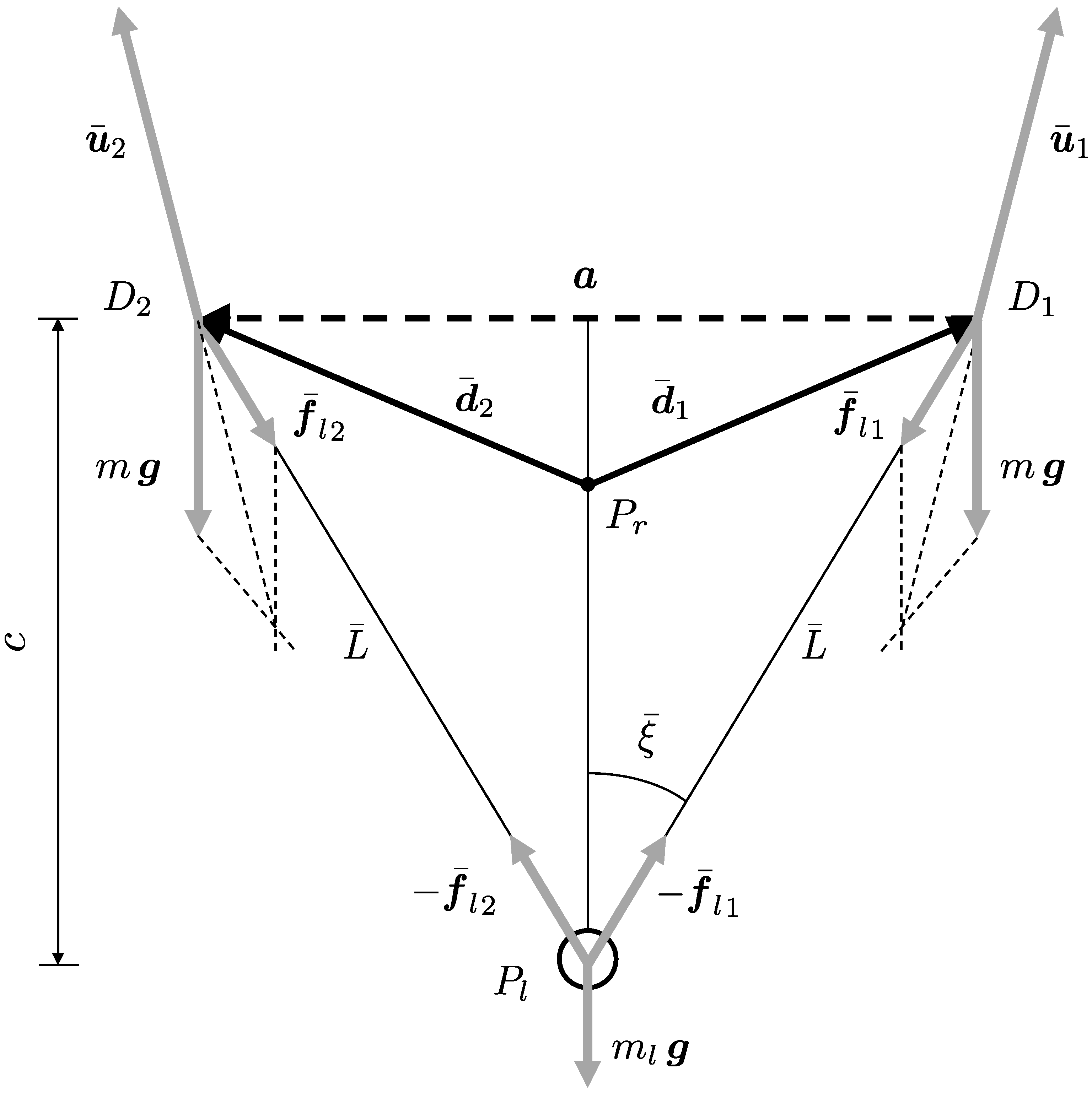 Drones 09 00559 g0a1 Drones 09 00559 g0a1