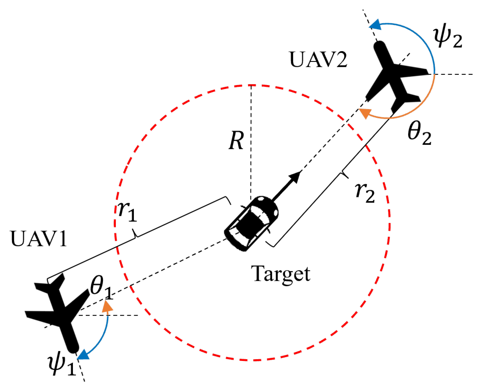 Drones 09 00560 g003