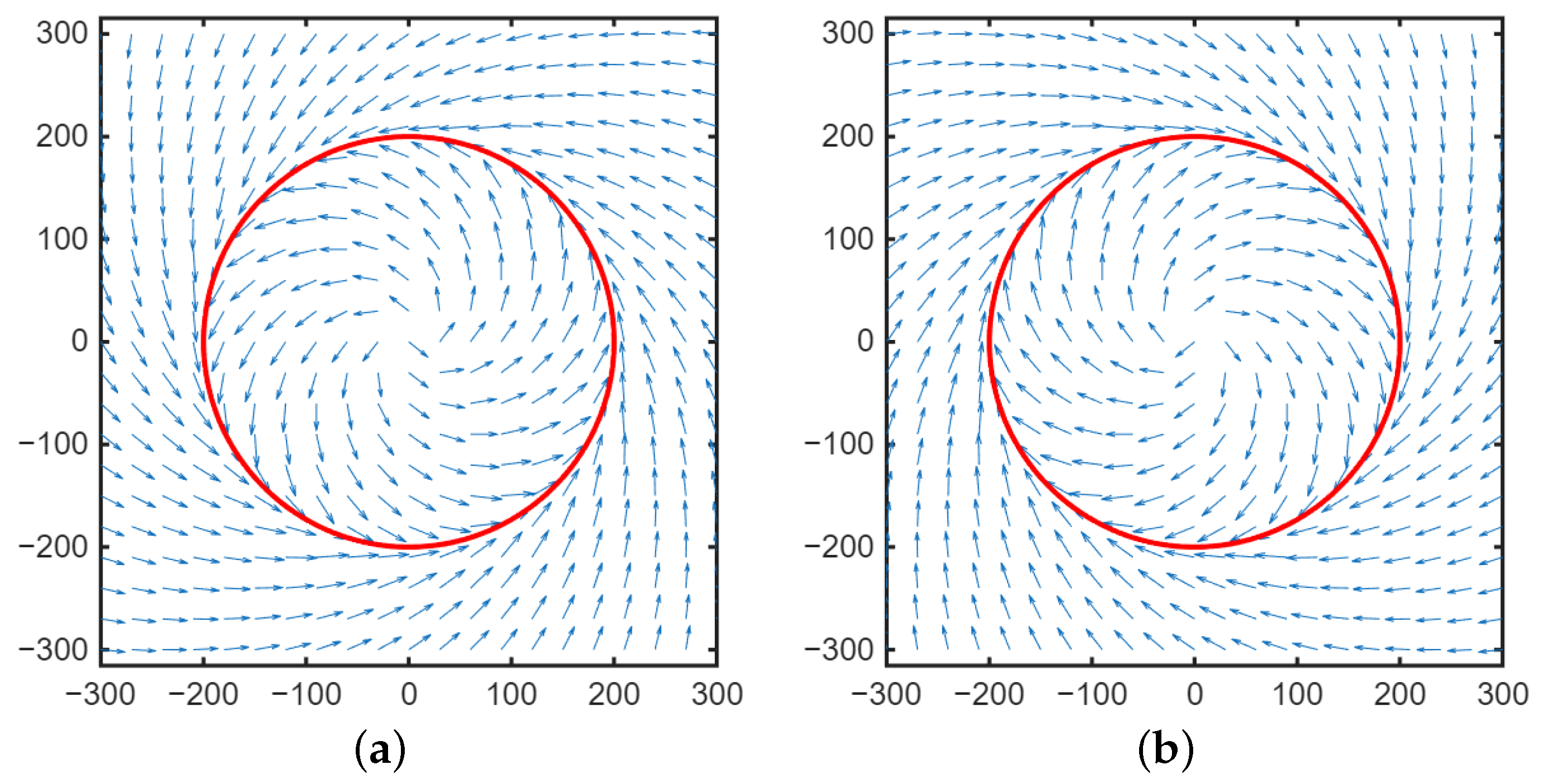 Drones 09 00560 g007