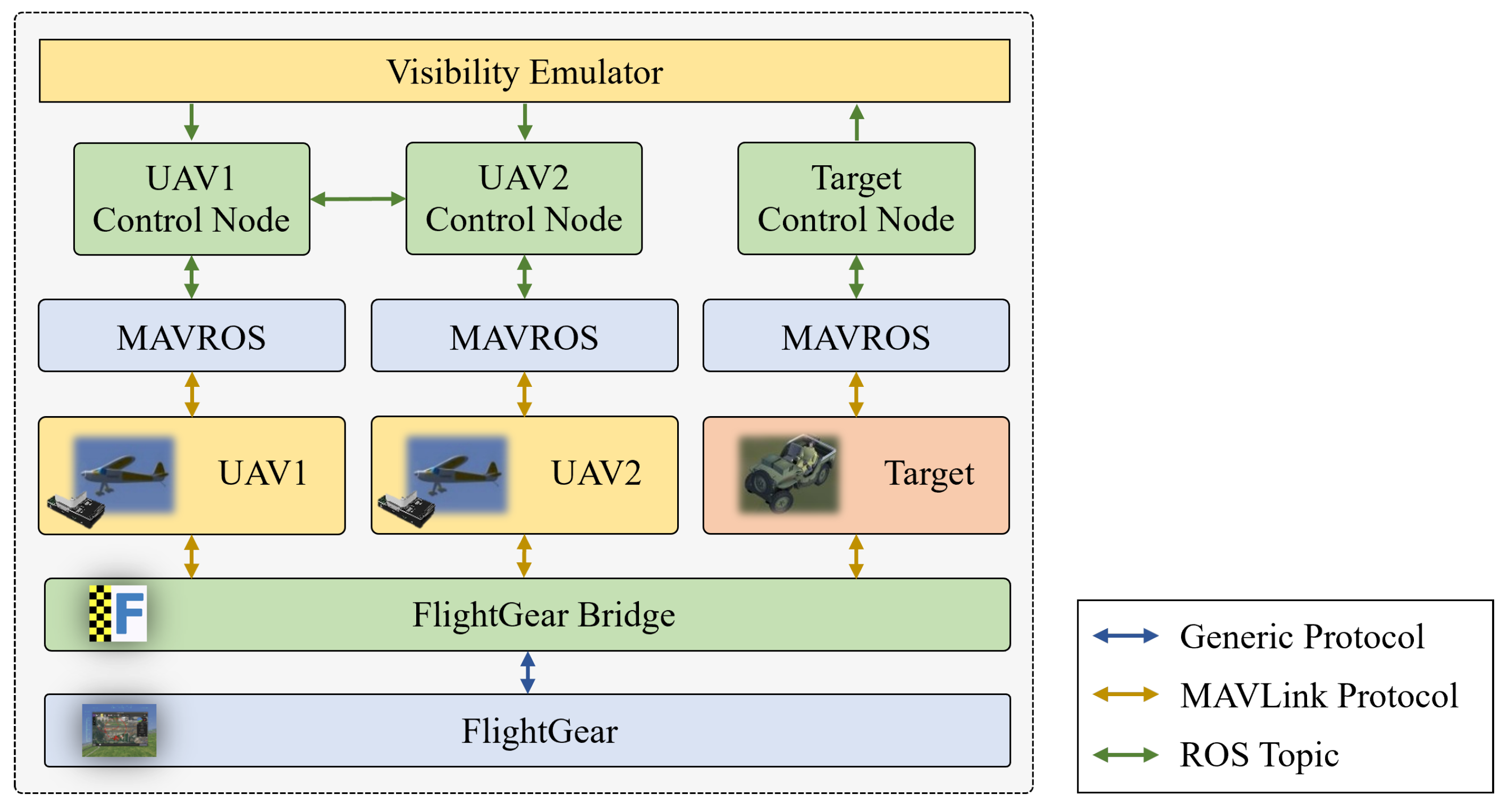 Drones 09 00560 g013