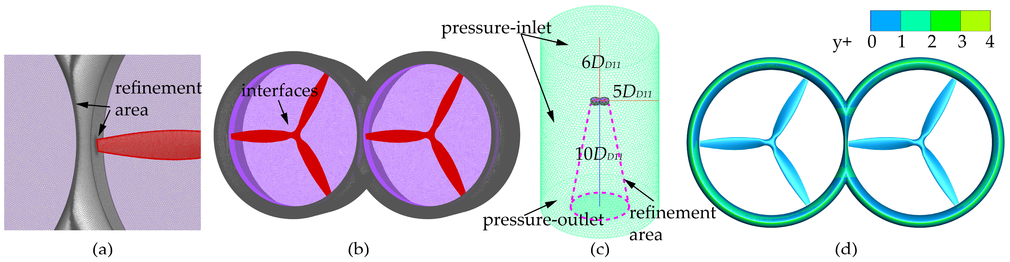 Drones 09 00561 g002