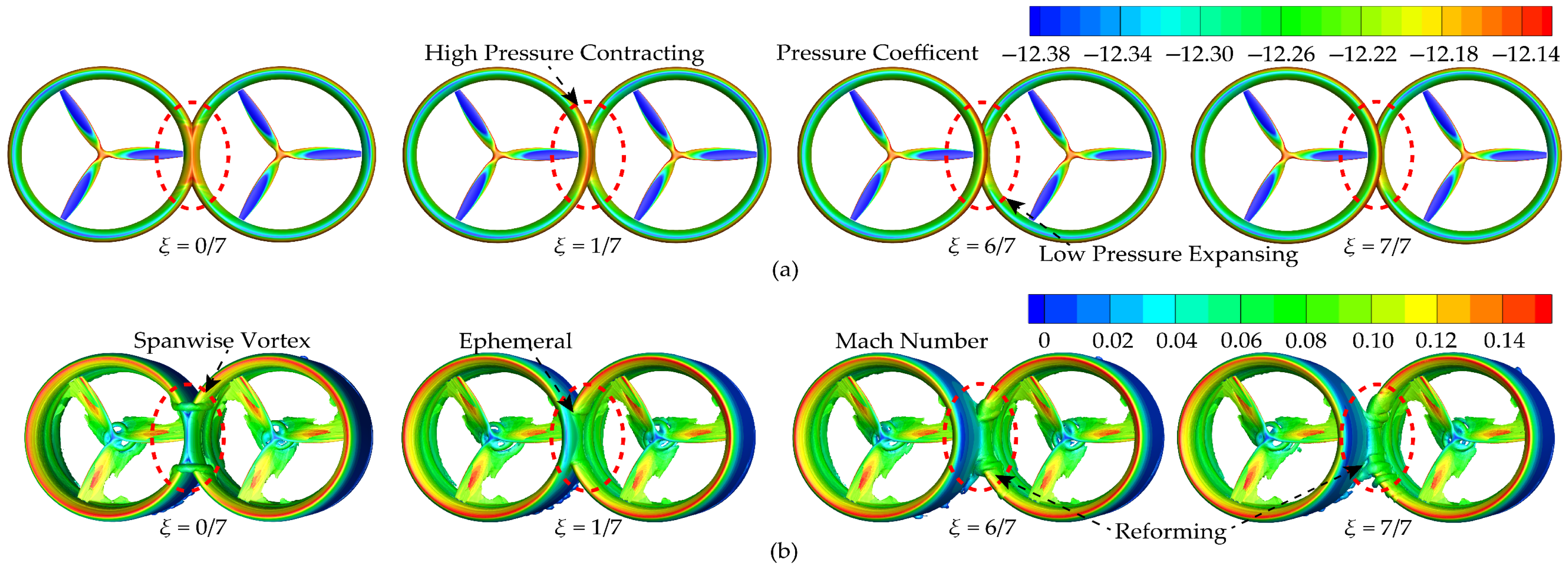 Drones 09 00561 g007