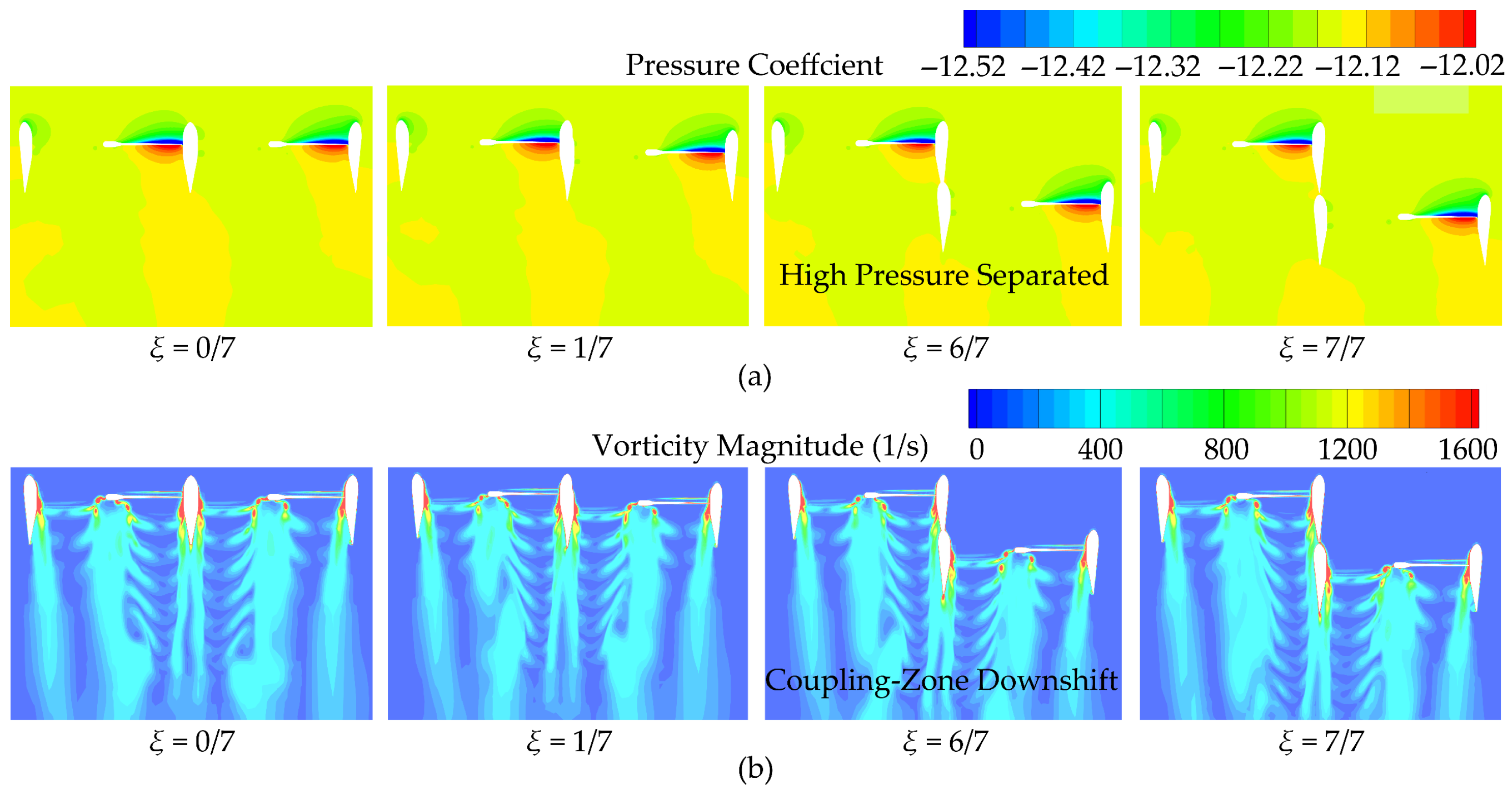 Drones 09 00561 g008