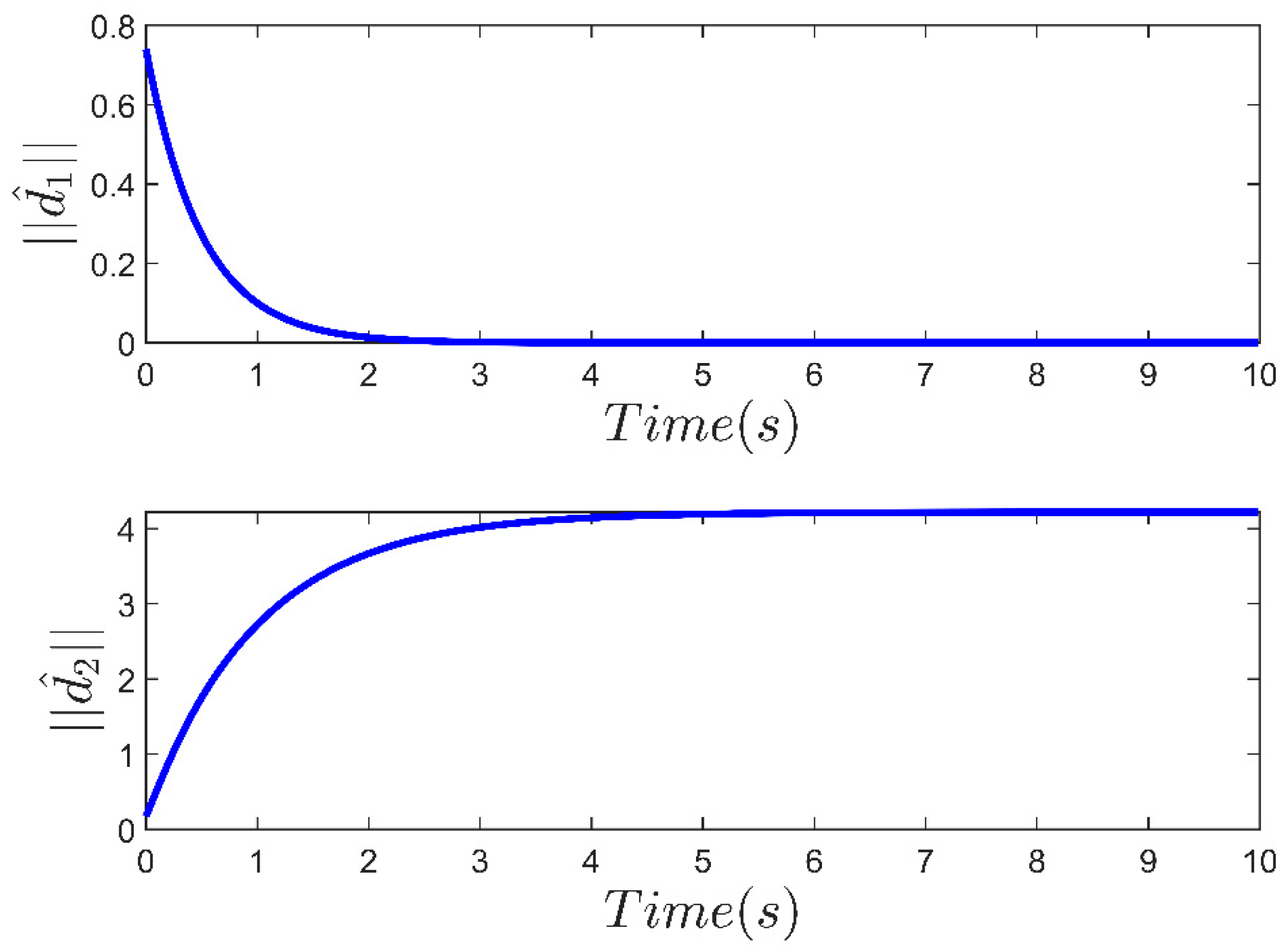 Drones 09 00562 g003