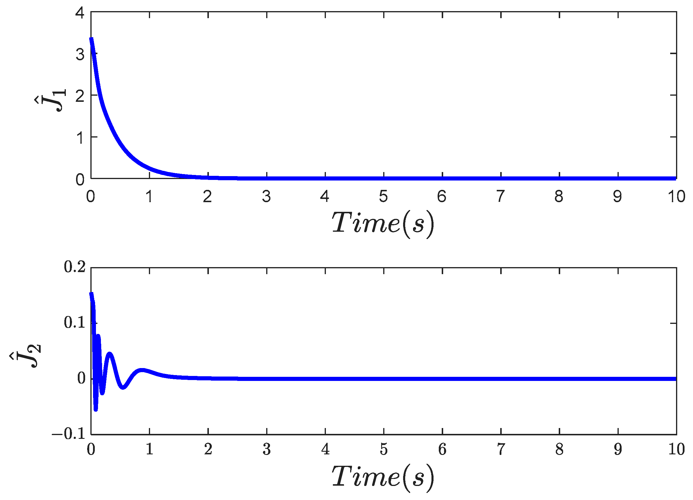 Drones 09 00562 g005