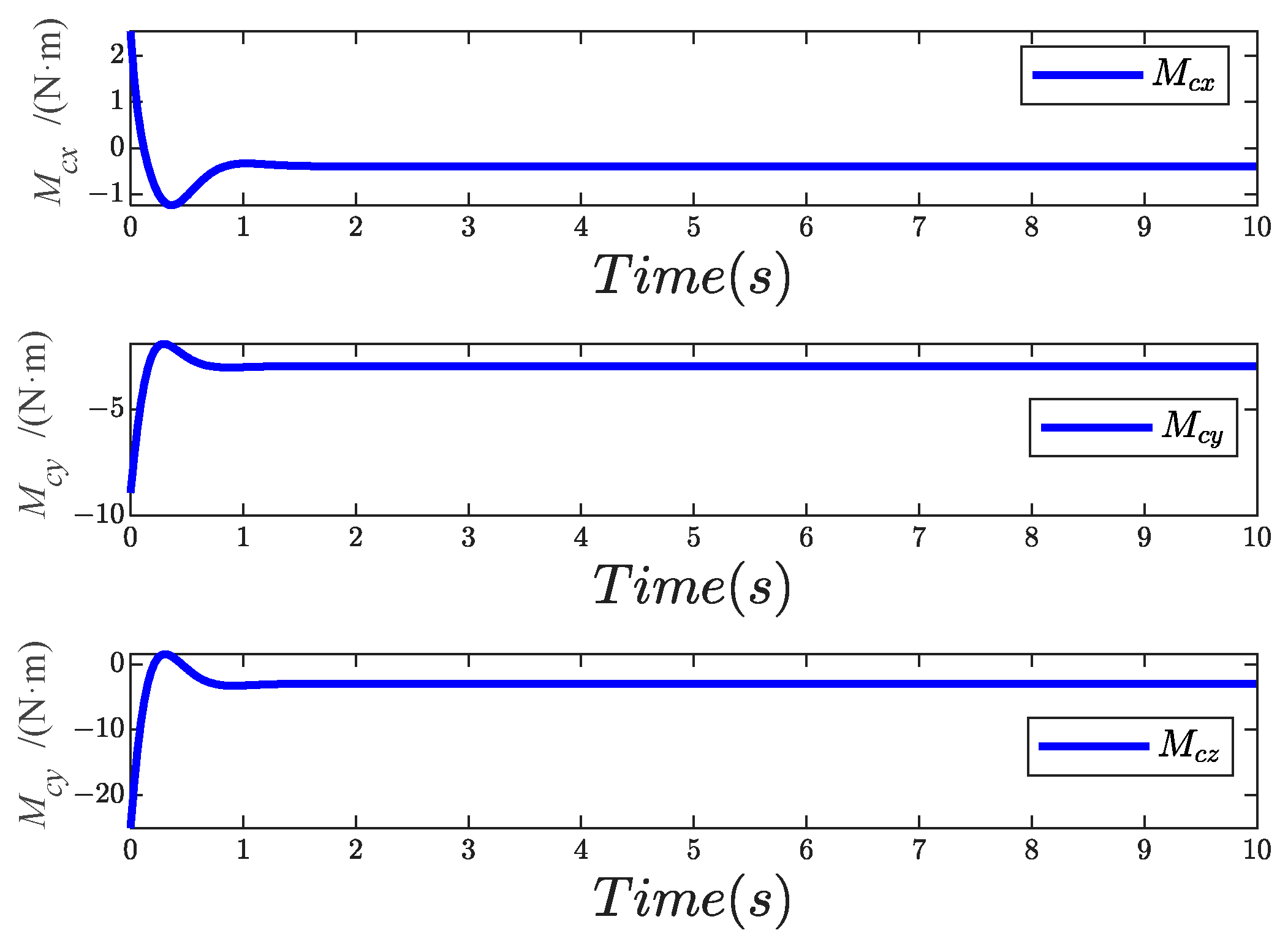 Drones 09 00562 g006