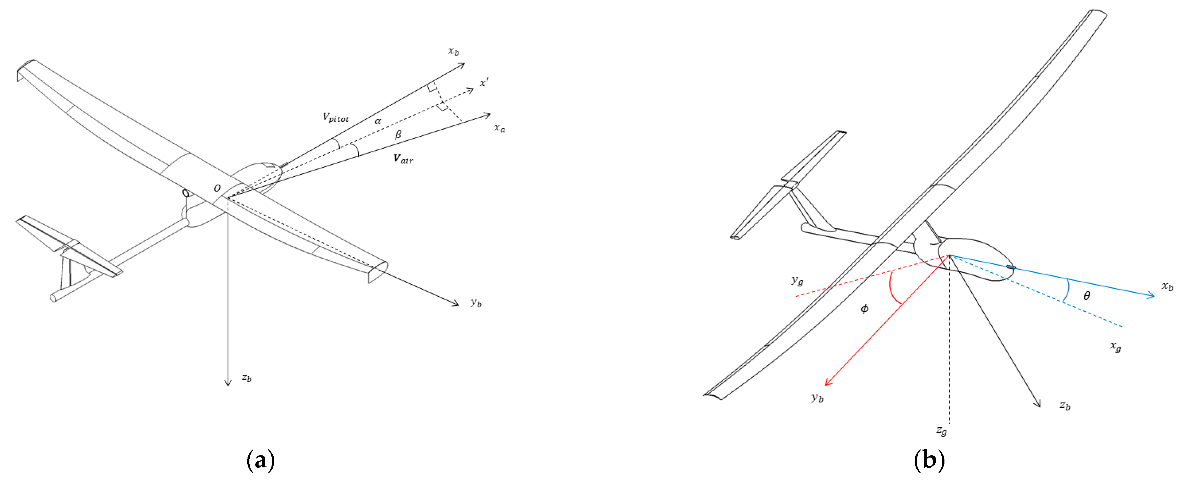 Drones 09 00563 g001 Drones 09 00563 g001